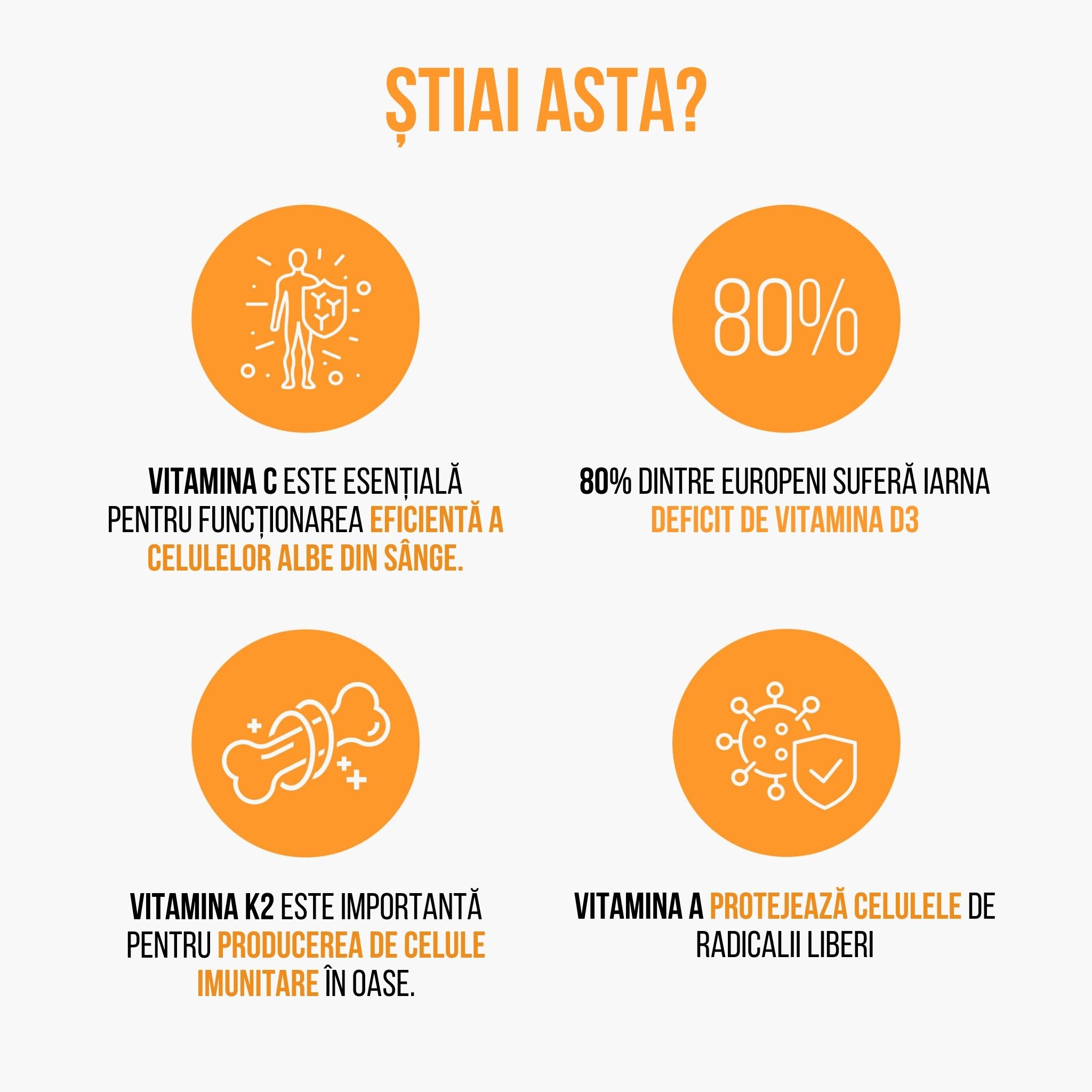 (Rumunština) vedeli jste ze