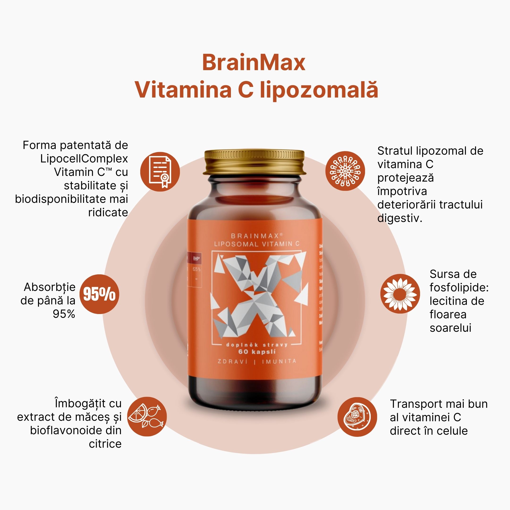BrainMax Liposomal Vitamín C