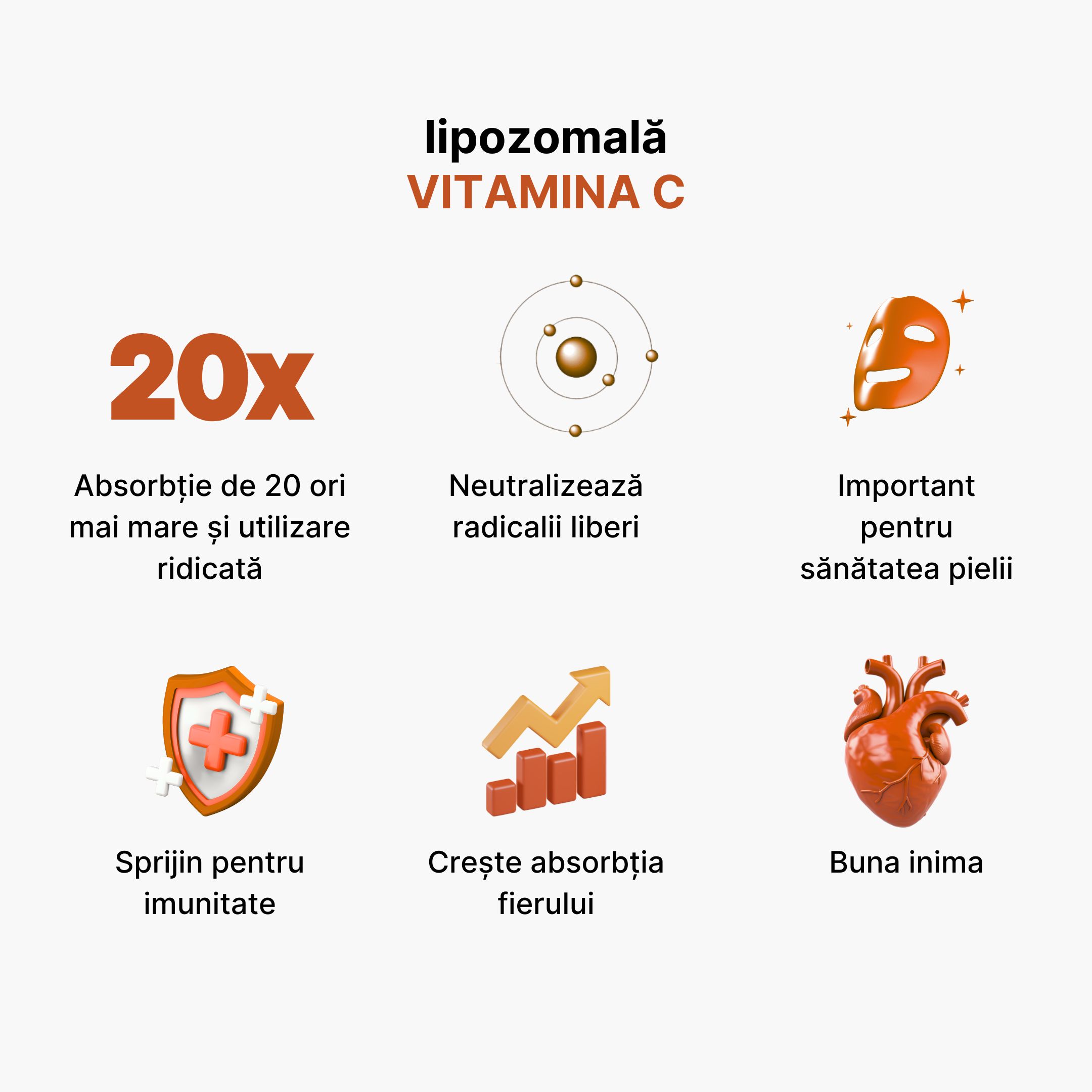 (Rumunština) Liposomální VITAMÍN C_1