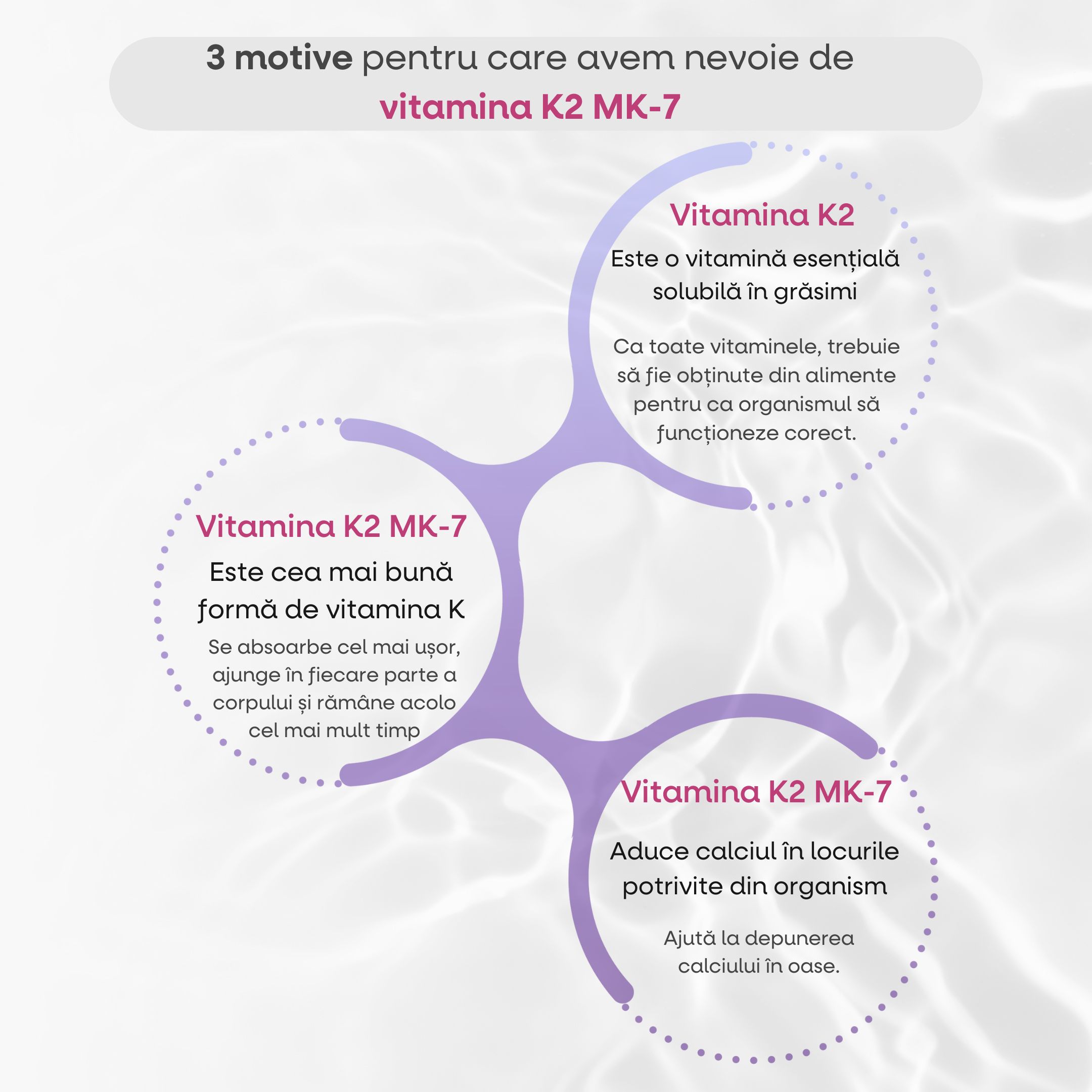 (Rumunština) Vitamín D3 & K2 MK7