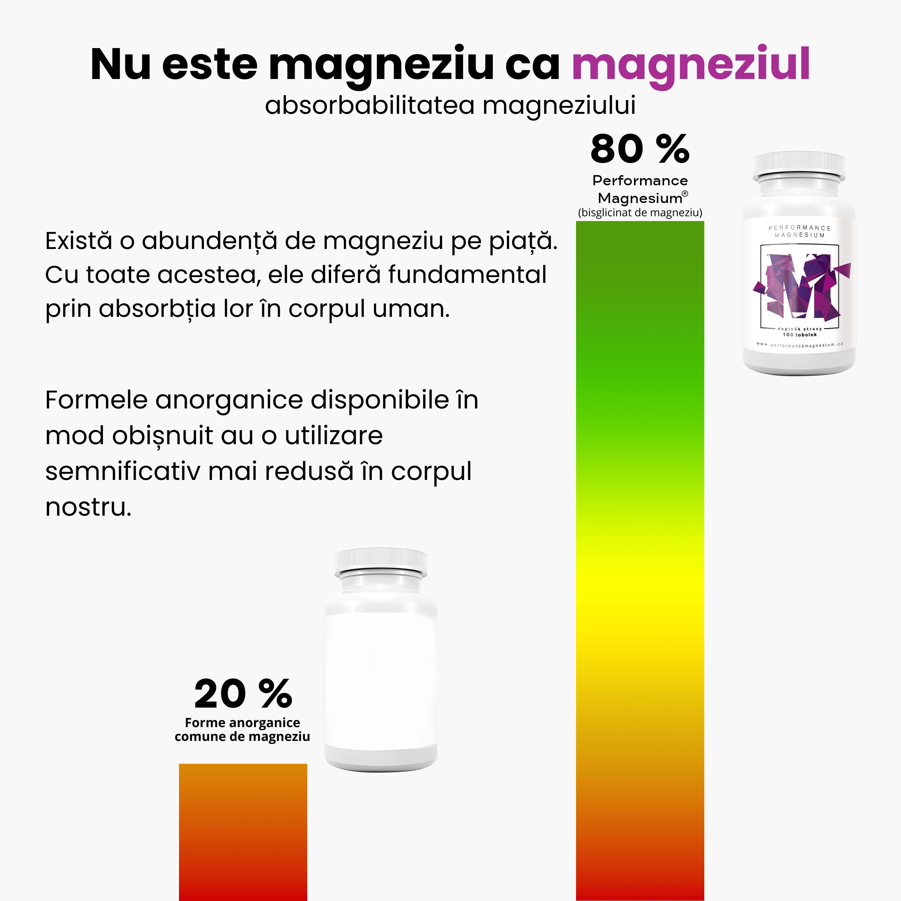 (Rumunština) (Čeština)
