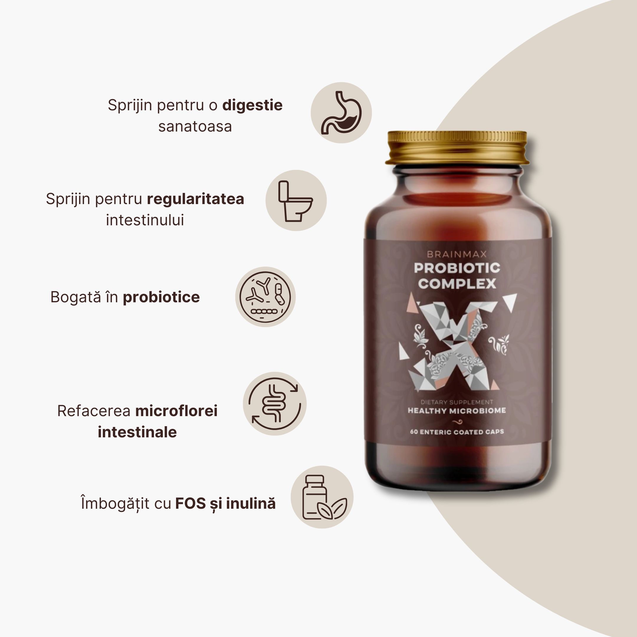 3 canvaProbiotic complex