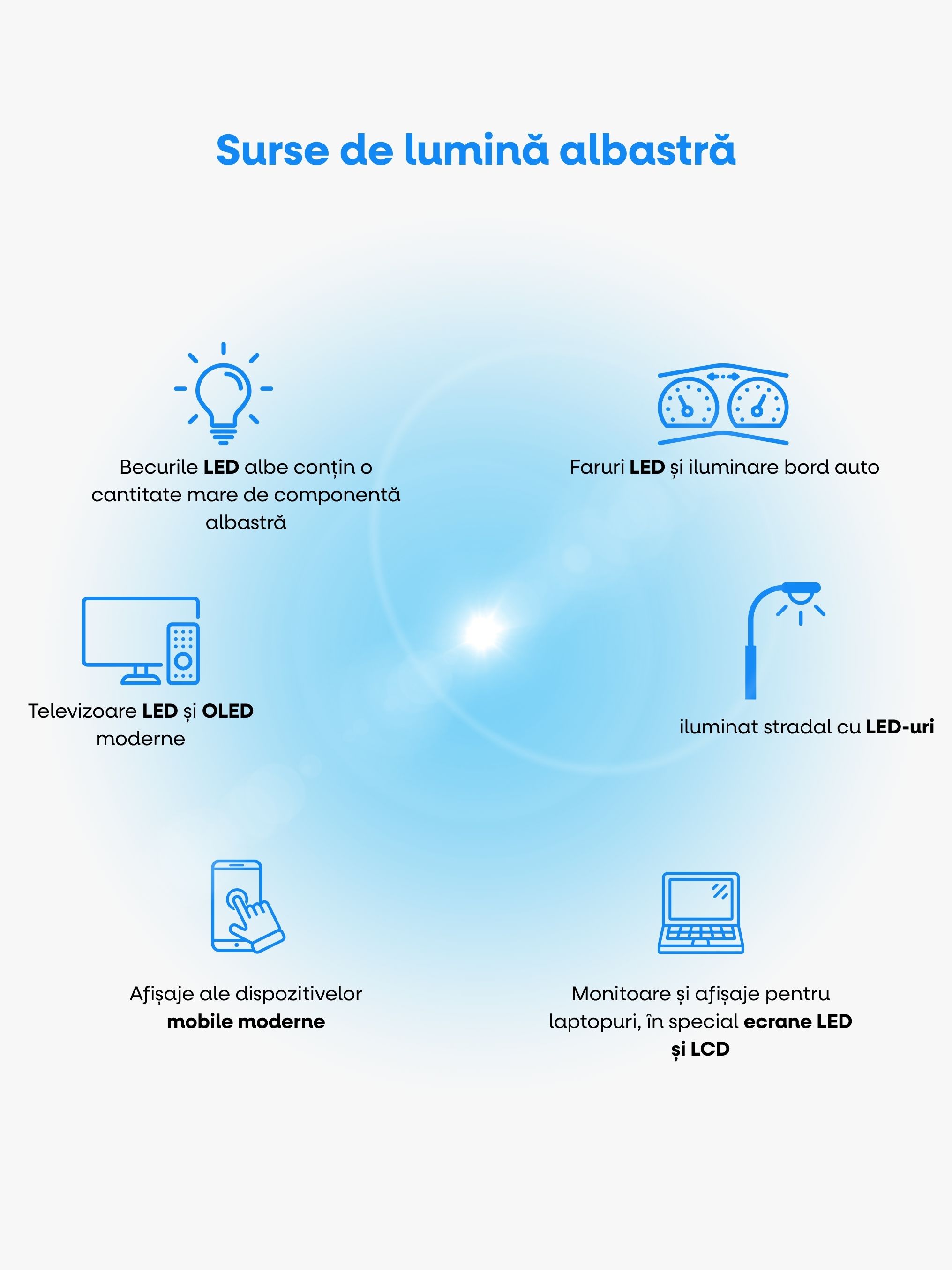 4Brýle blokující modré světlo