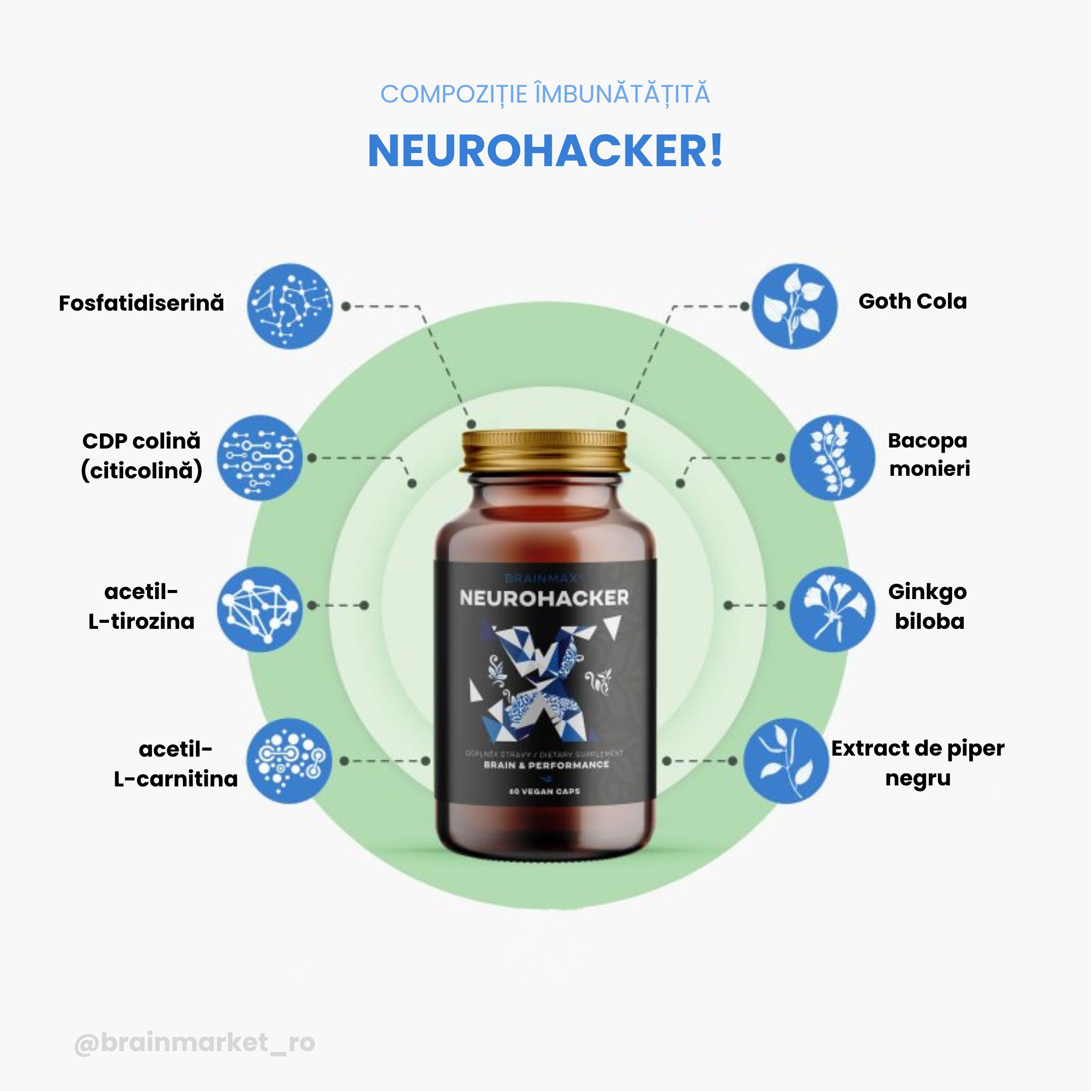 neurohacker
