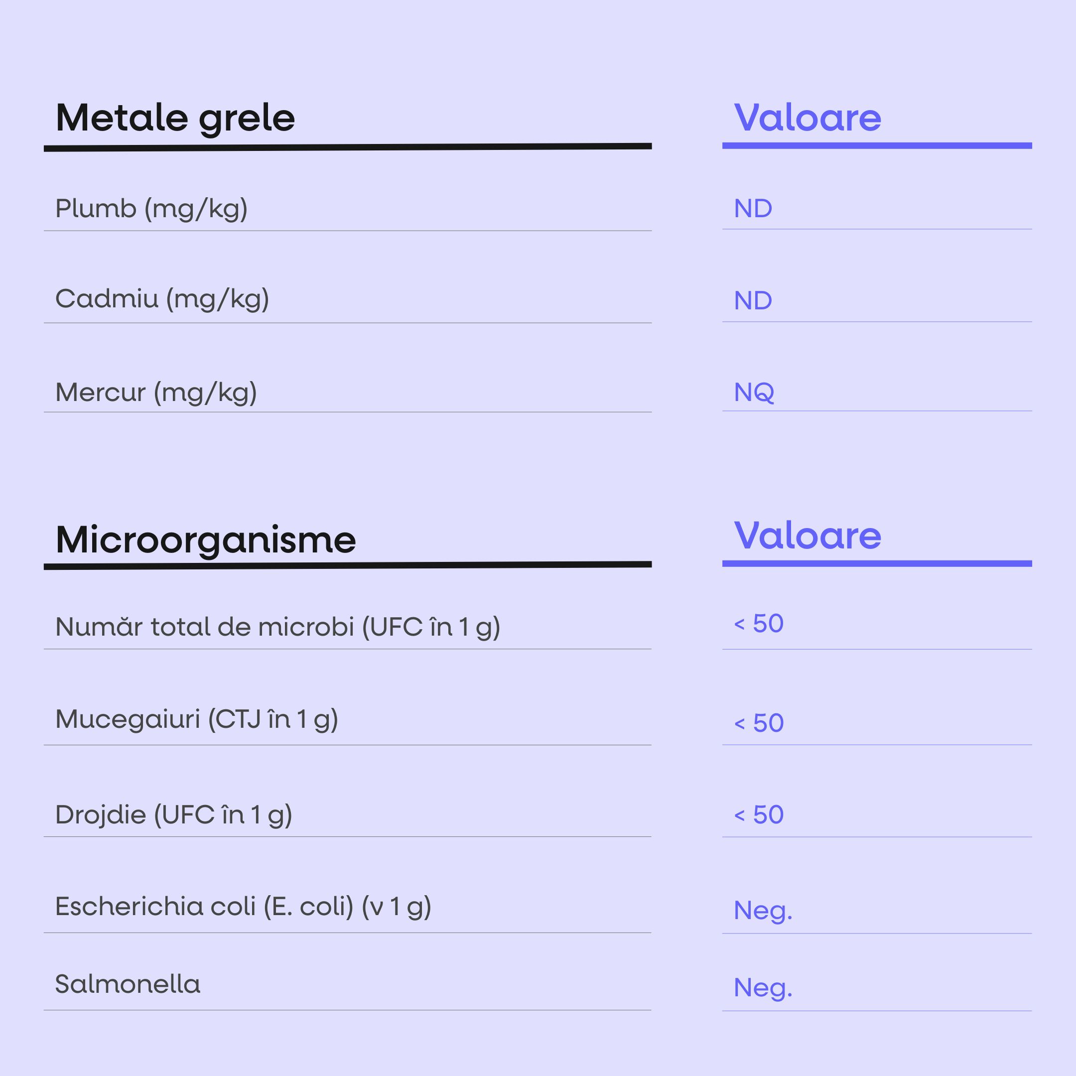BrainMax NeuroHacker, Dopamine Upgrade! 60 rostlinných kapslí