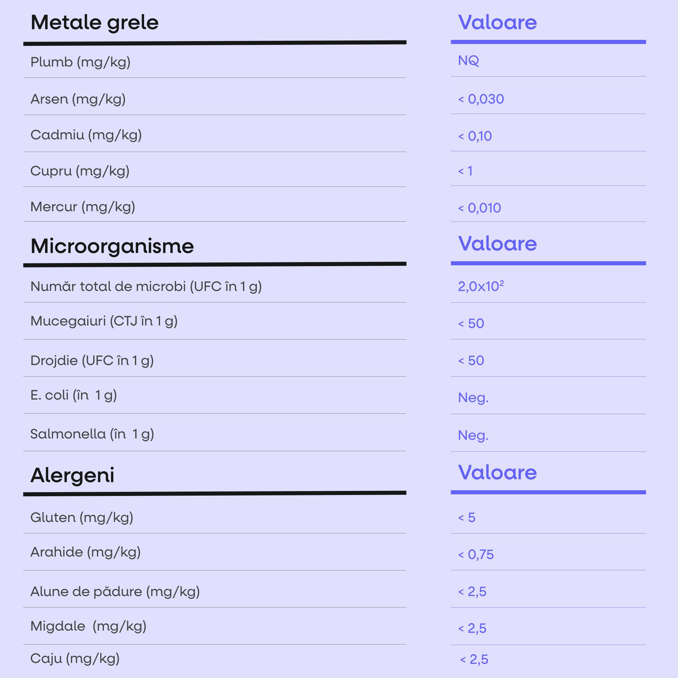(Rumunština) - 2025-09-22T193723.579