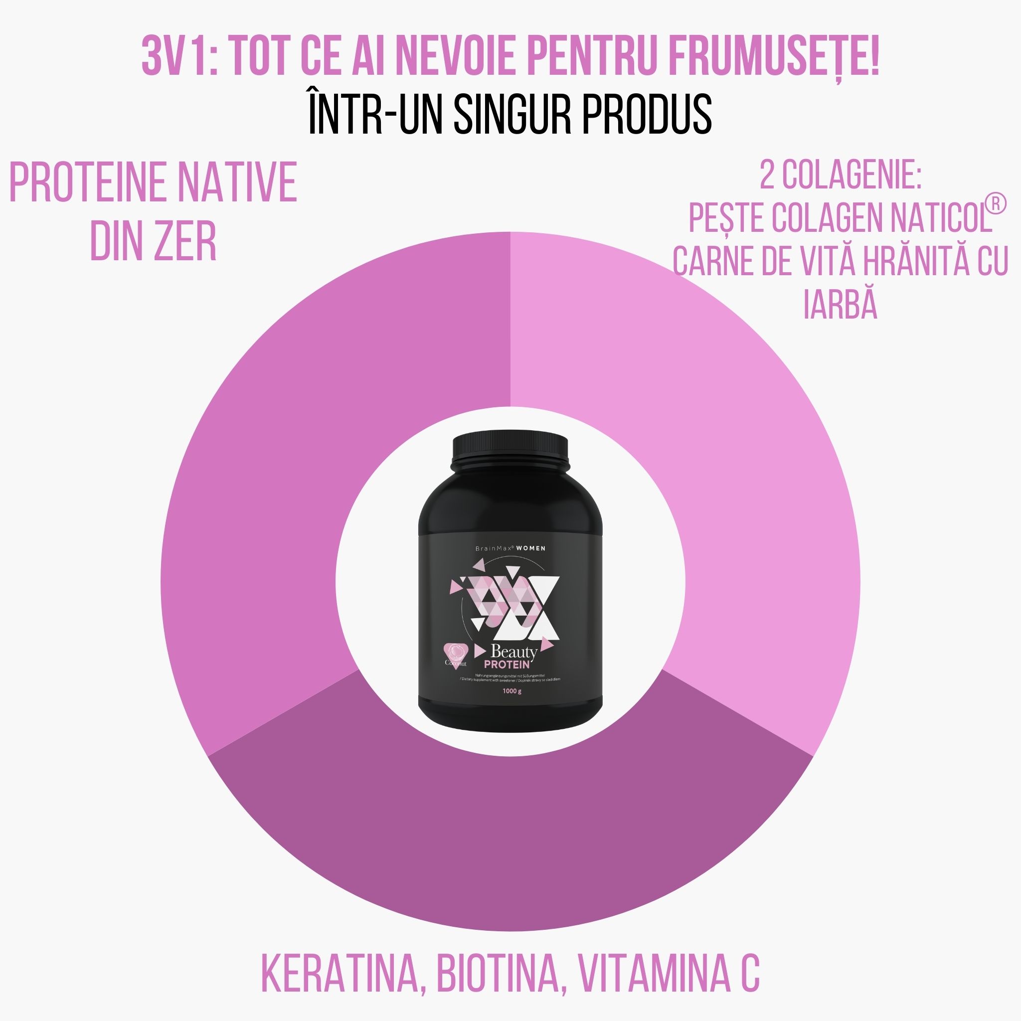 Women Protein 3v1 krasa