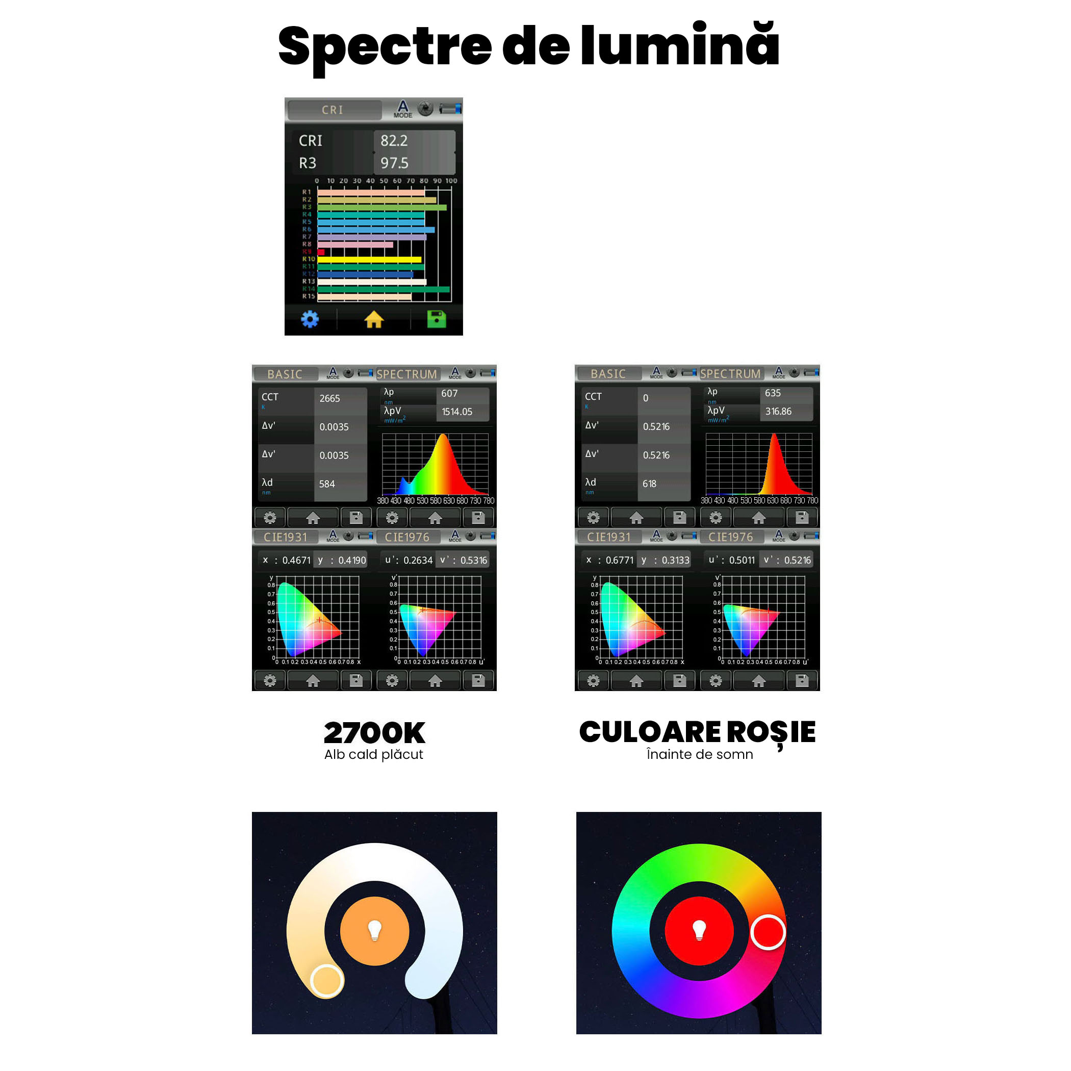 bec cu spectru de lumină cu controler3