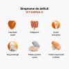 (Rumunština) Příznaky nedostatku VITAMÍNU C