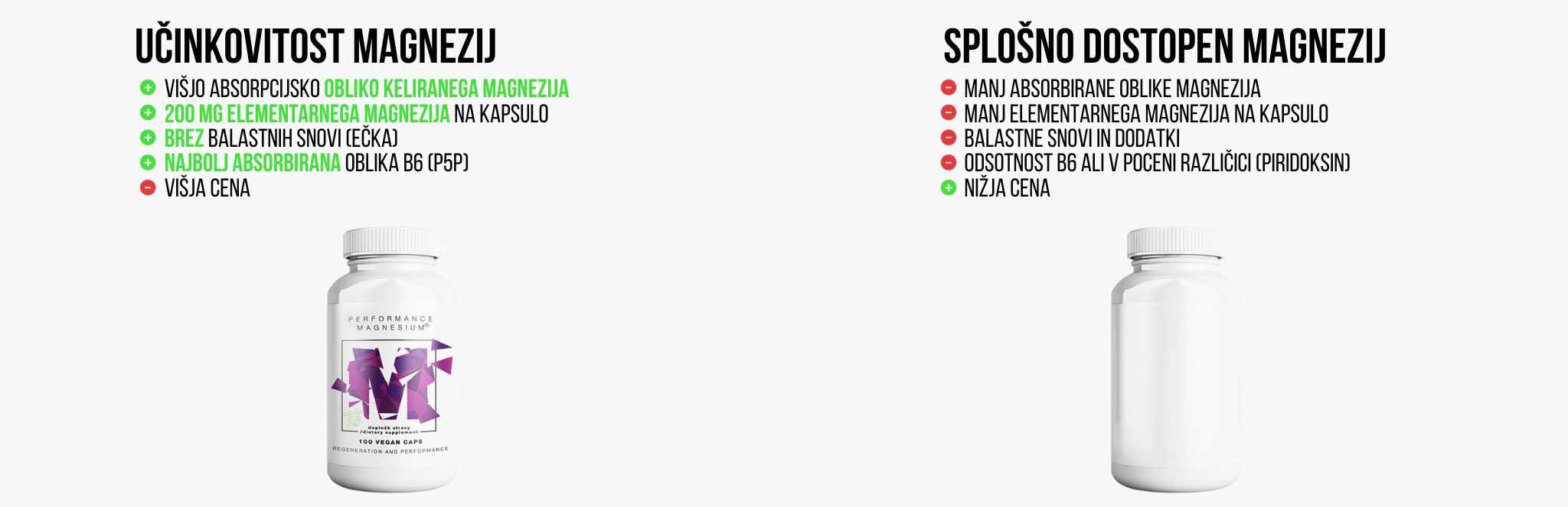 performance magnesium srovnavacka