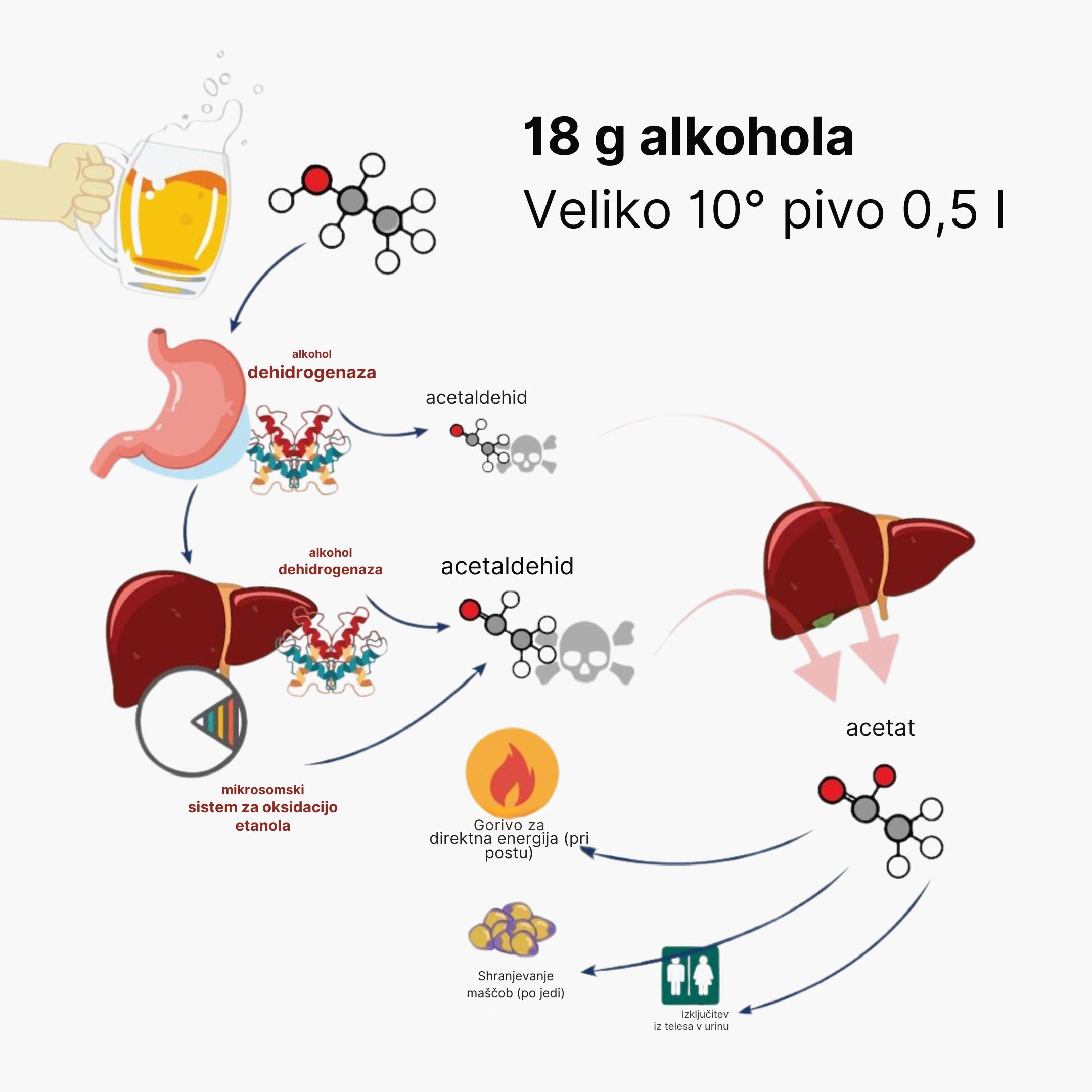 Sleep magnesium oura ring