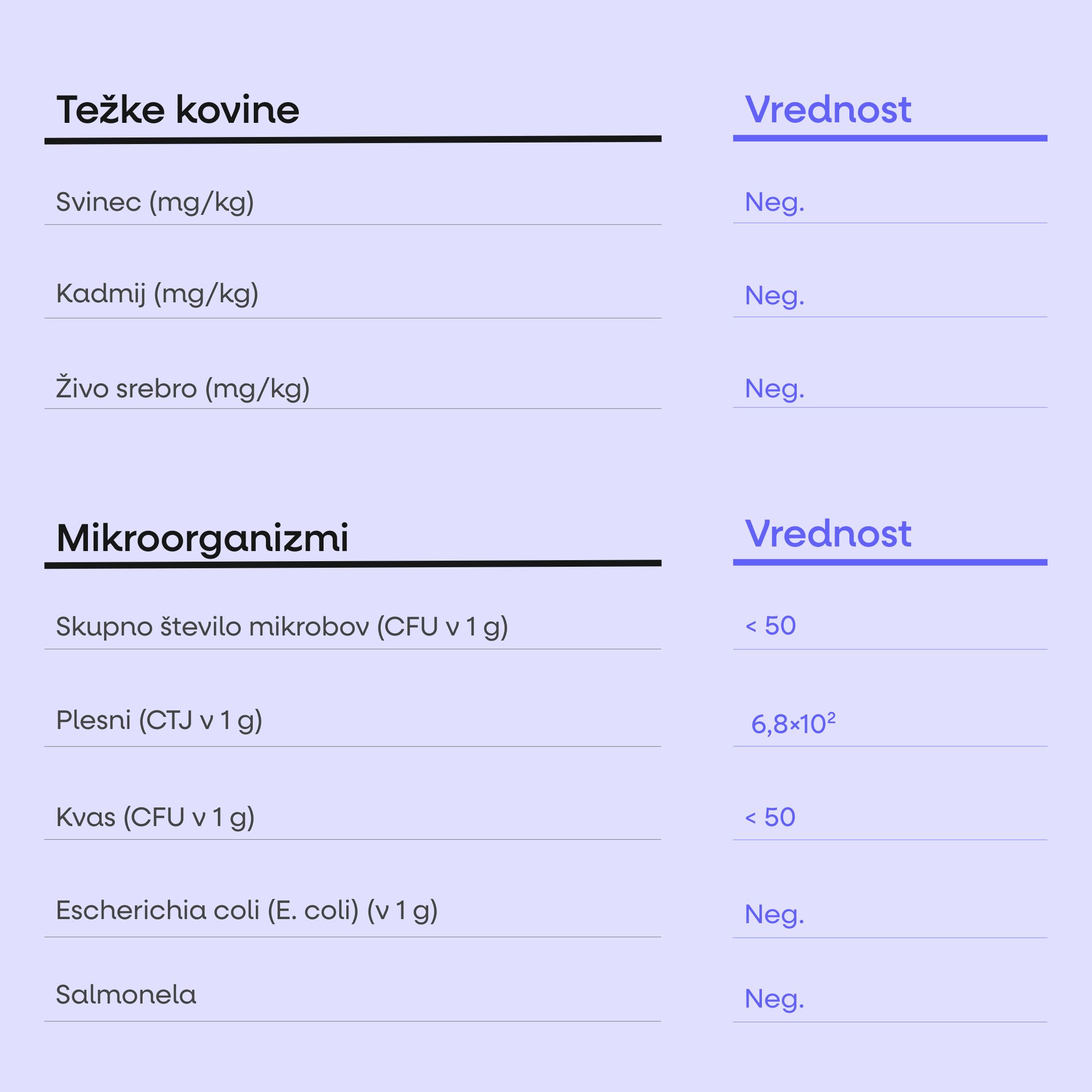 (Slovinština)_4