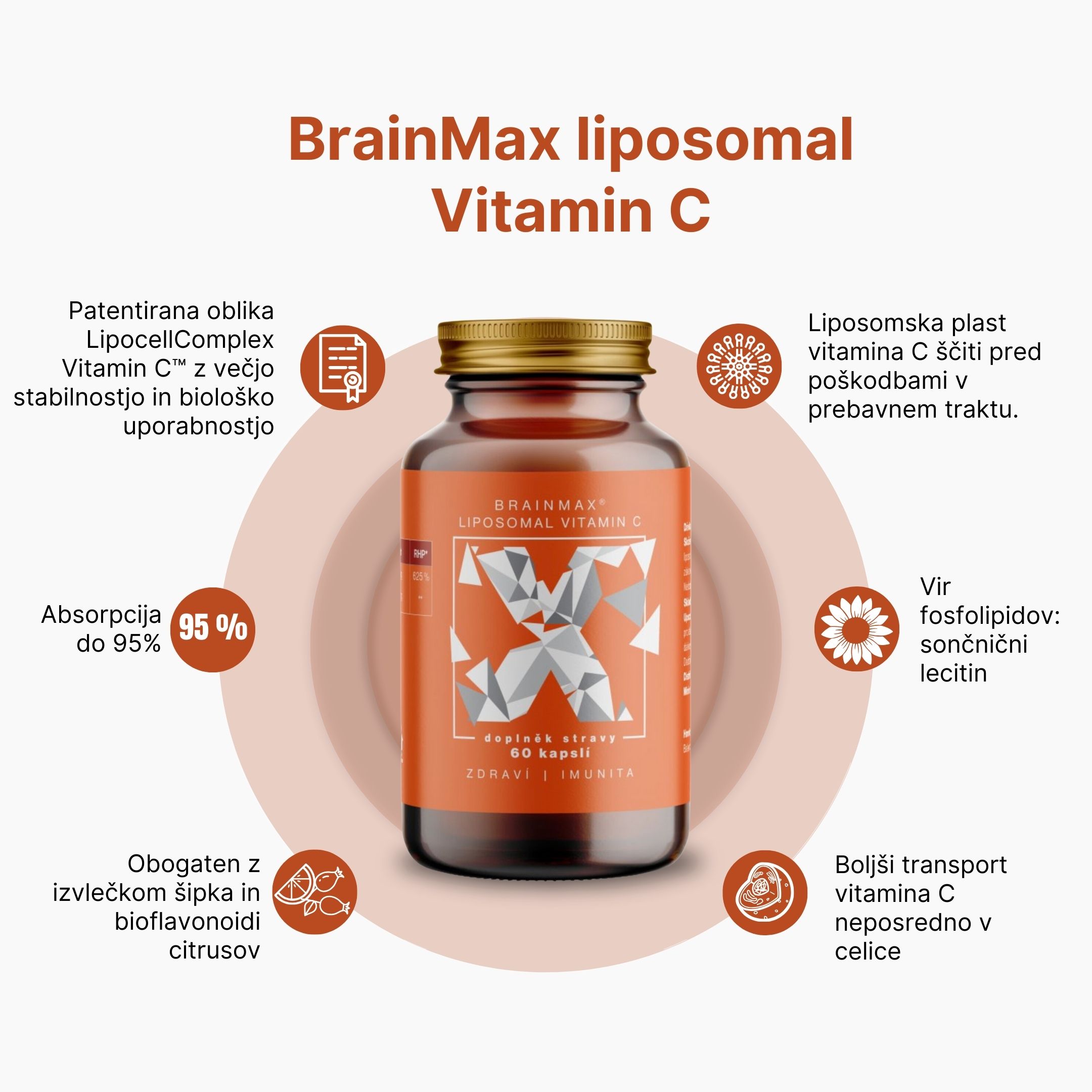 BrainMax Liposomal Vitamín C