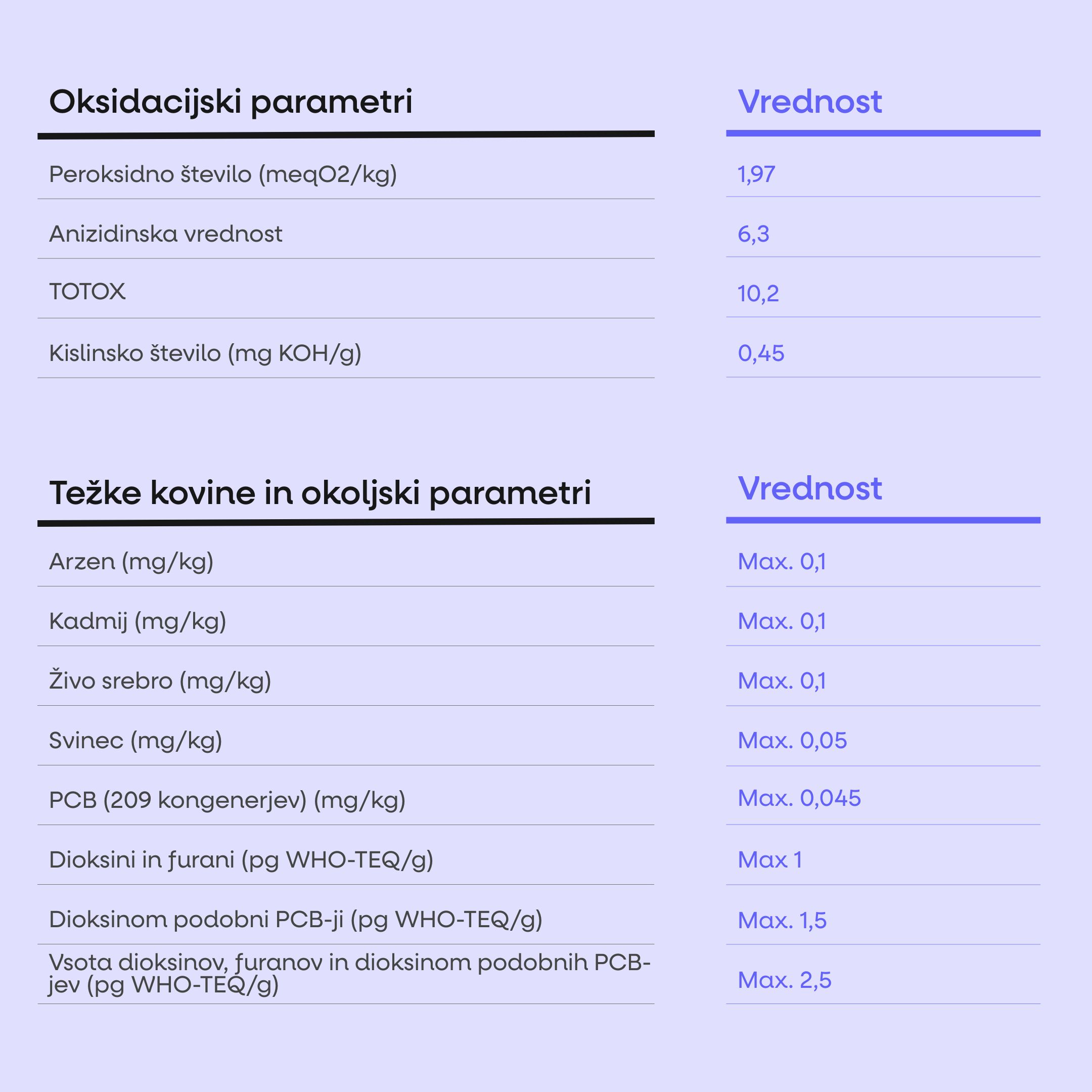 (Slovinština) (23)