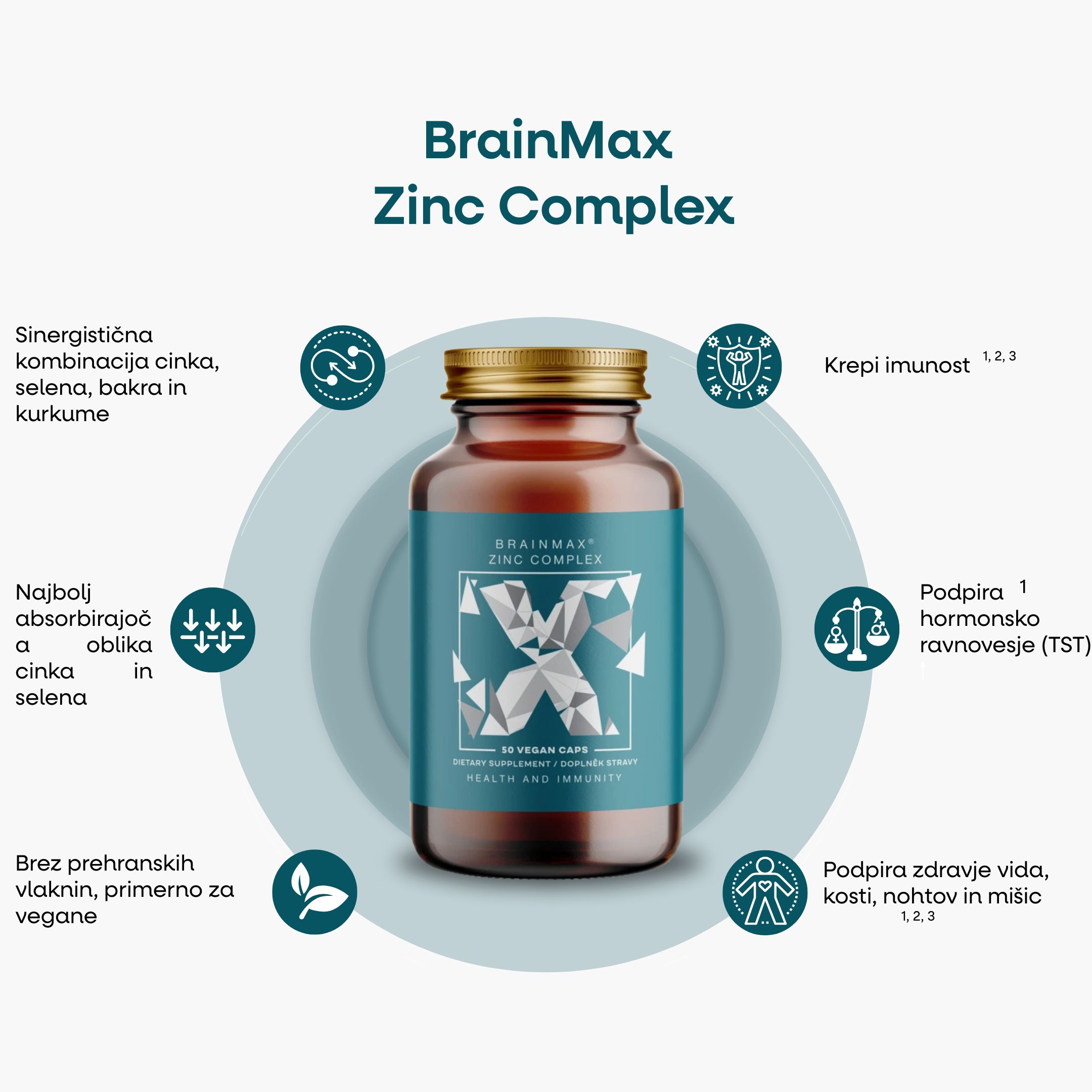 (Slovinština) MINI 50 caps (1)