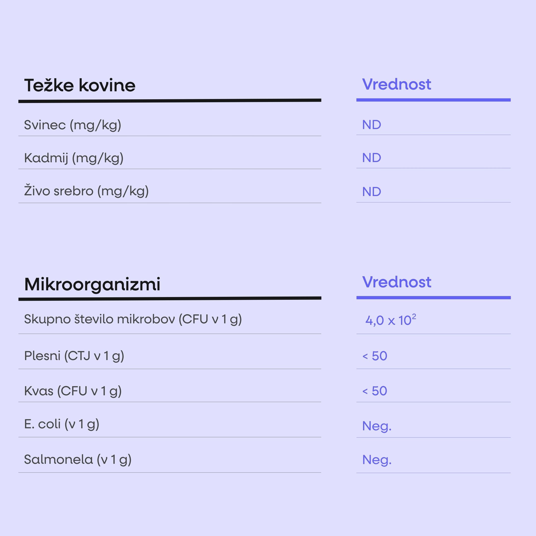 Milky Caramel Protein Bar