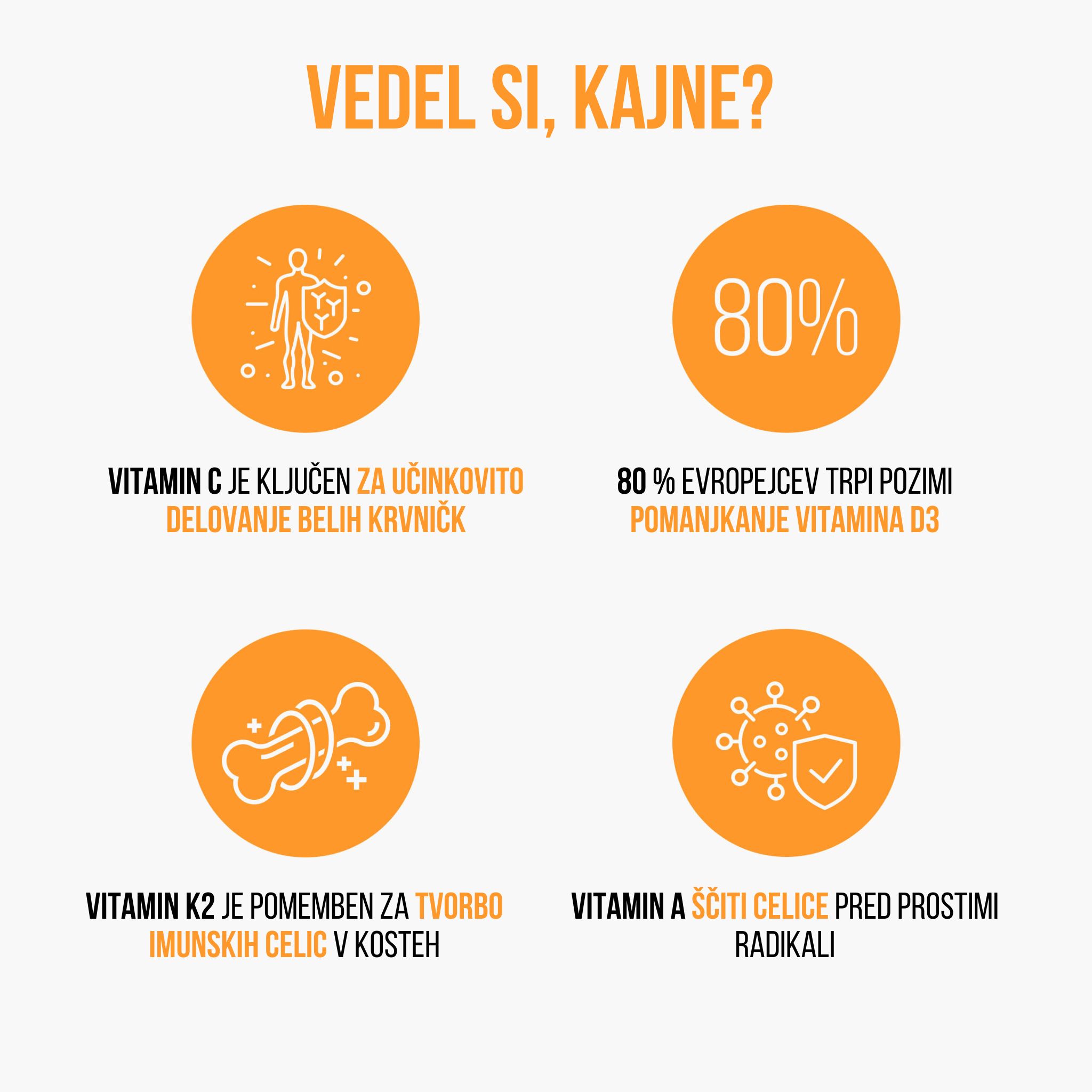 (Slovinština) vedeli jste ze