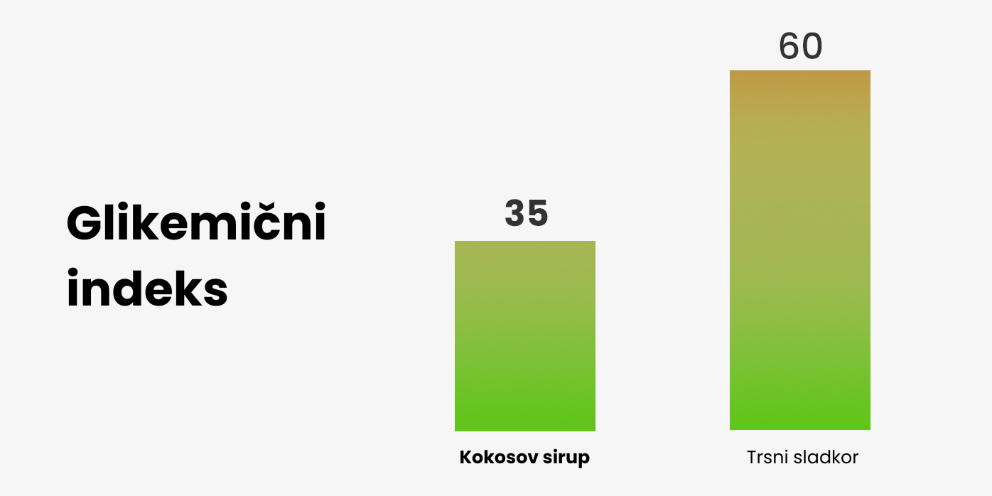 (Slovinština)_6