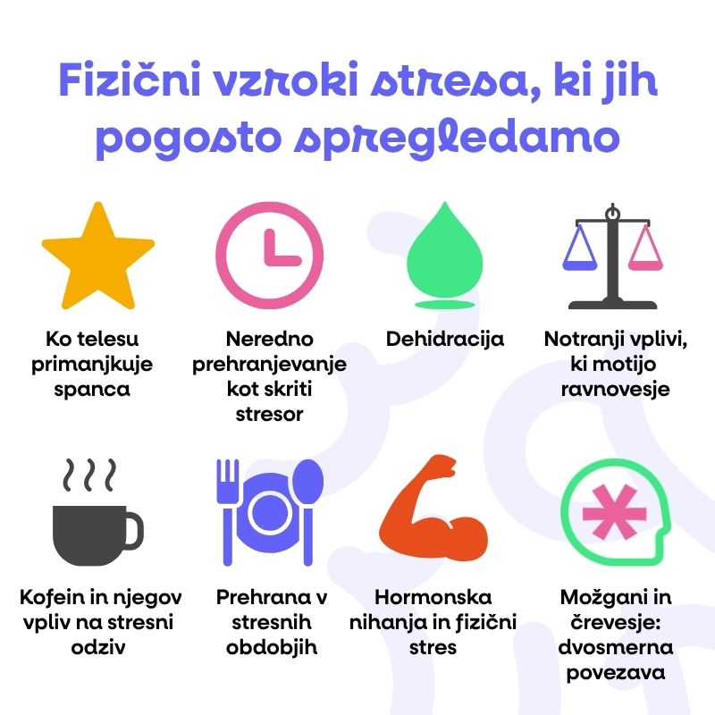(Slovinština)