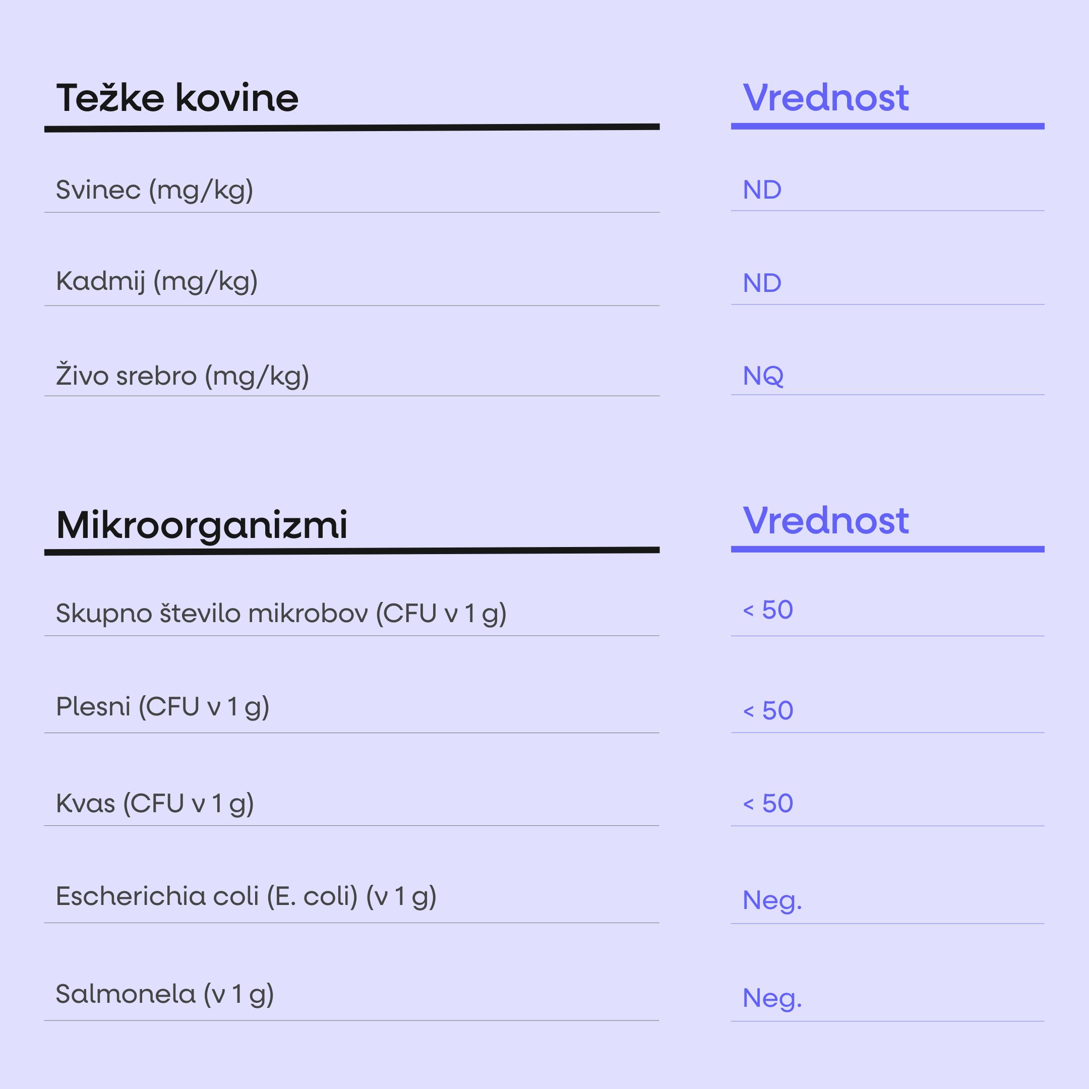 BrainMax Sleep Faster, GABA UPGRADE! 450 g