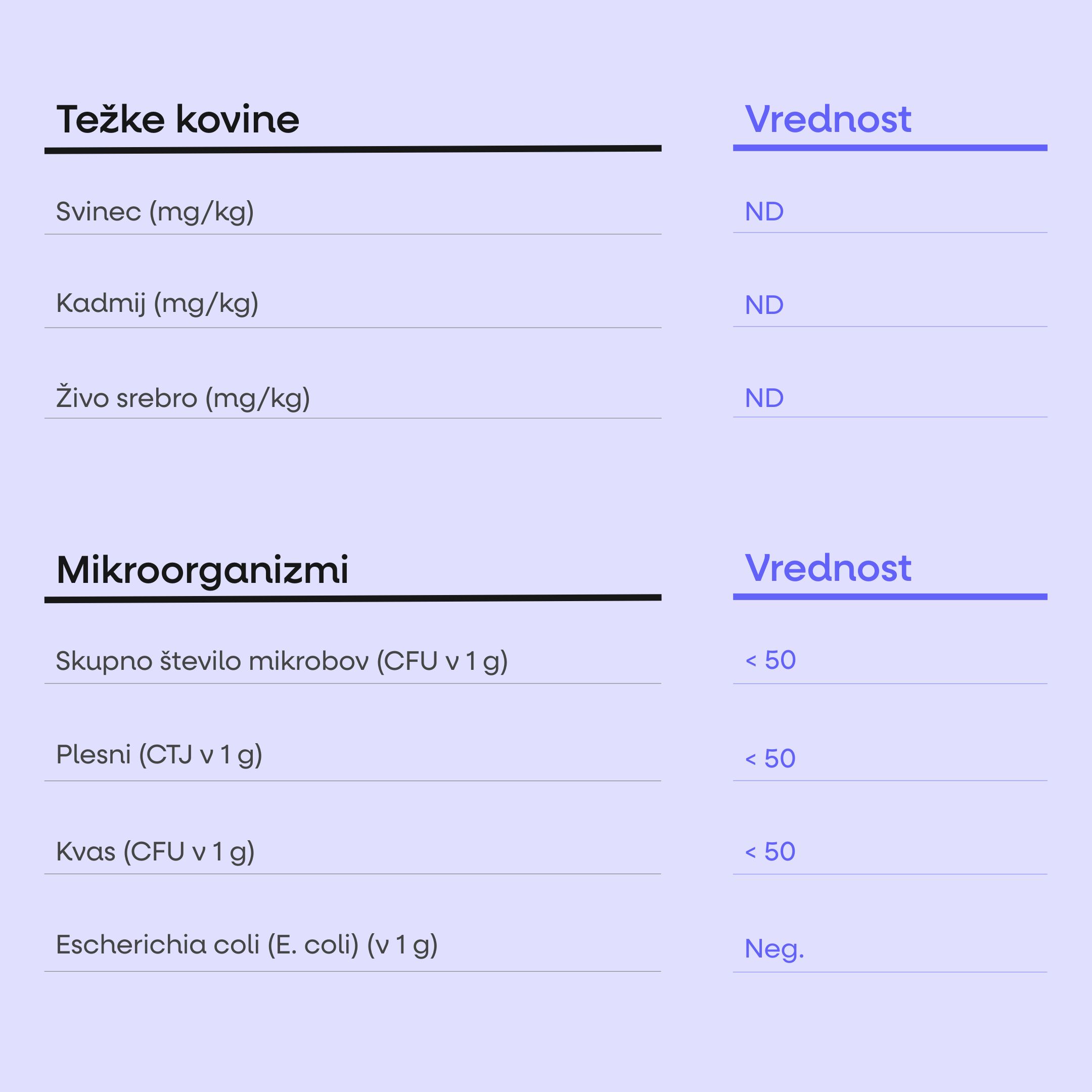 BrainMax Lauf Energy, Citrokola, 1000 g