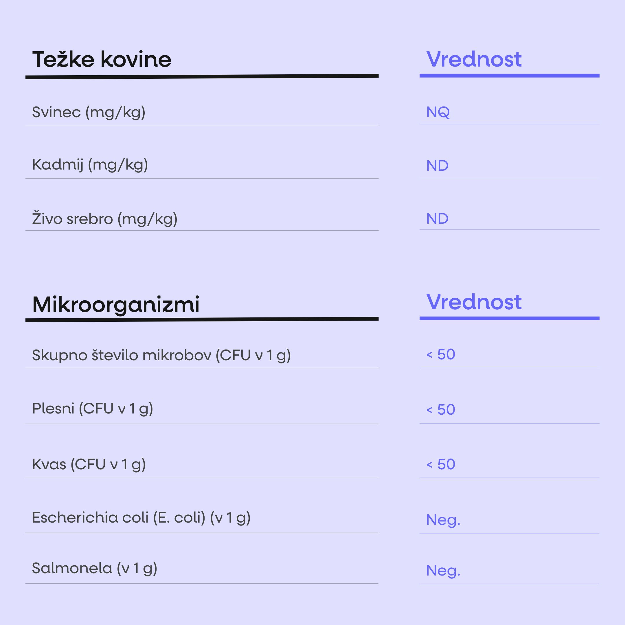 BrainMax 3.0 Anabolic Dagger, 320 g