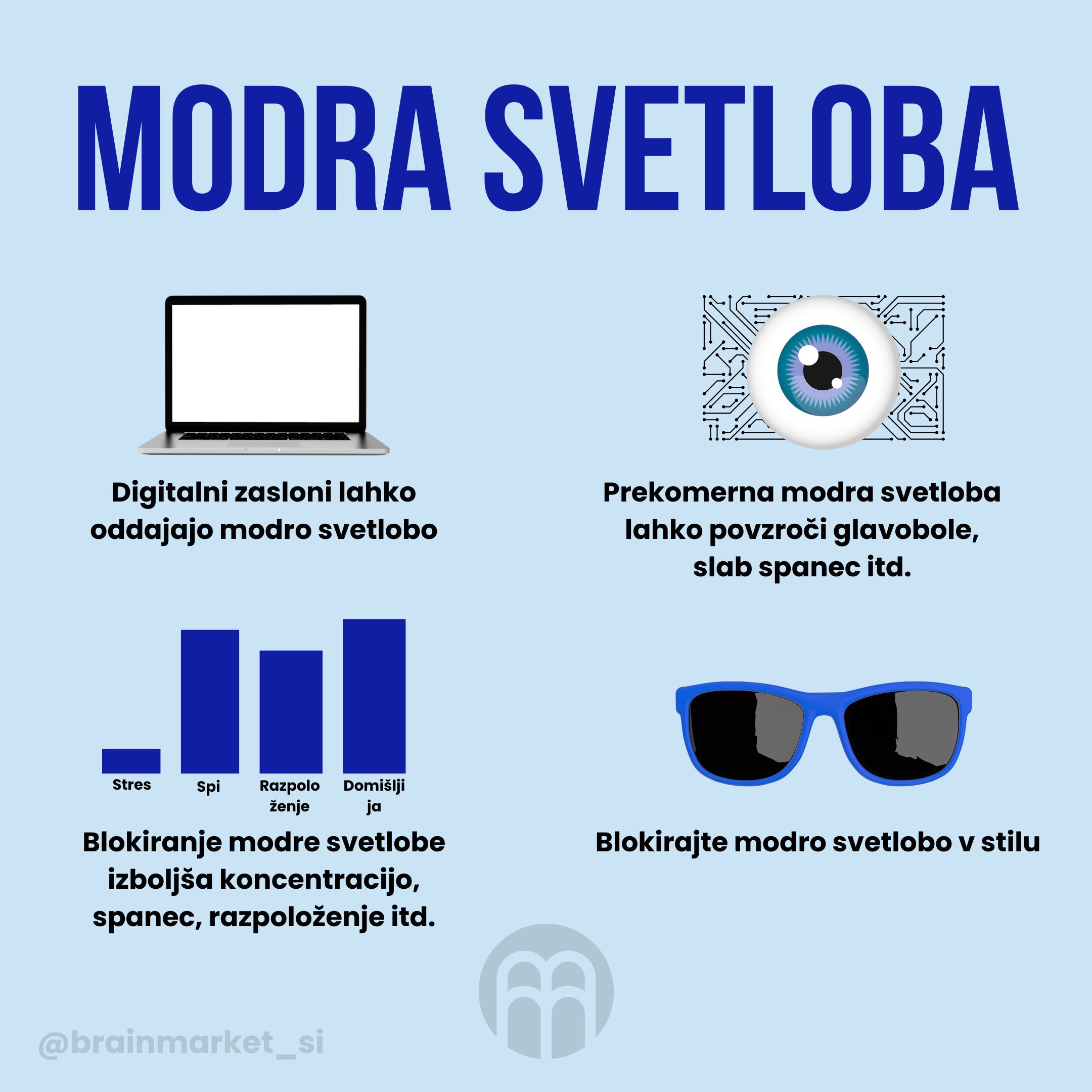 blue_light_Infographic_Instagram_BrainMarket