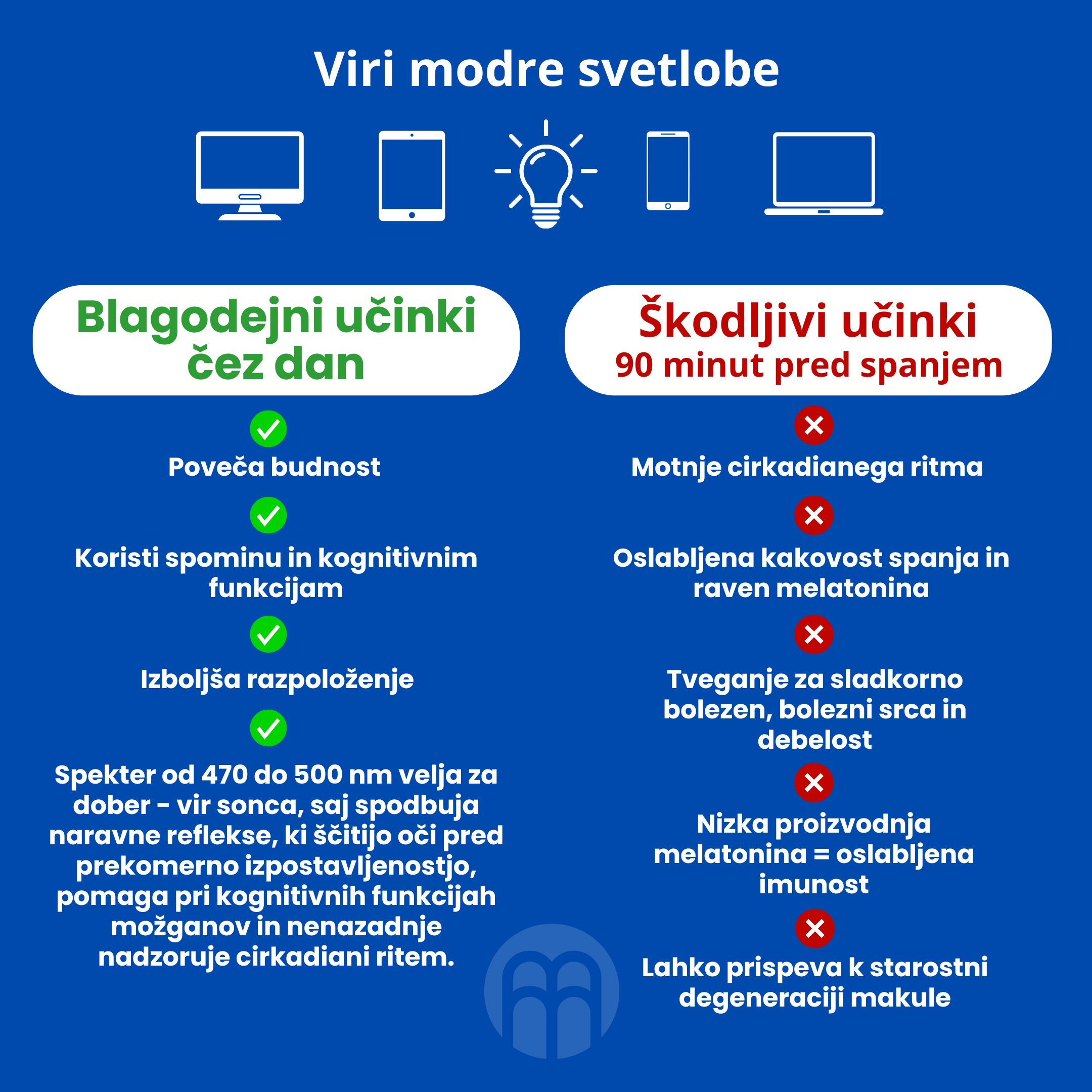 sources-of-blue-light-infographic-instagram-brainmarket-update