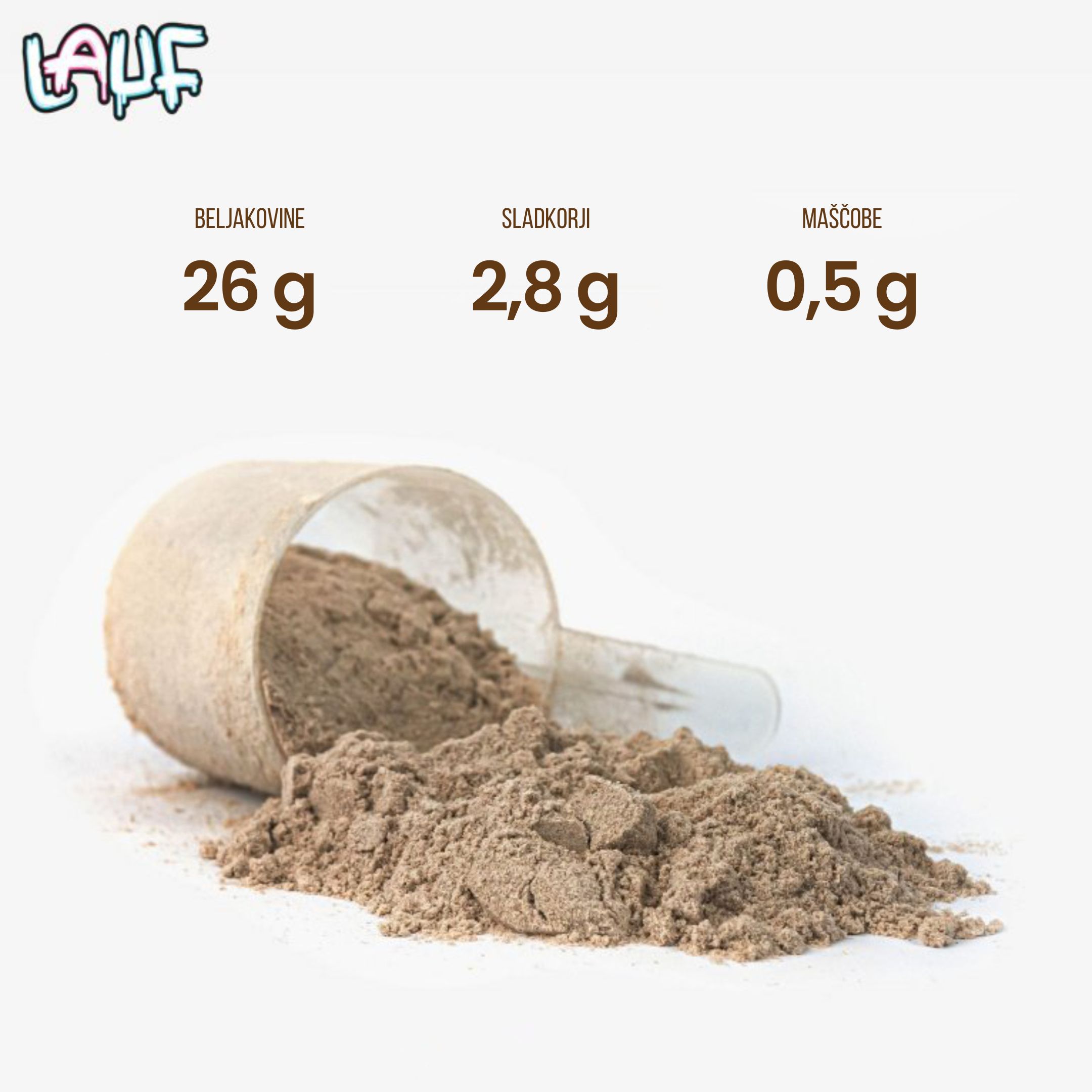 protein lauf graf na davku