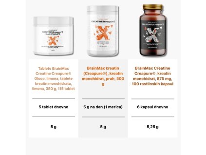 creatine monohydrate JPG ESHOP