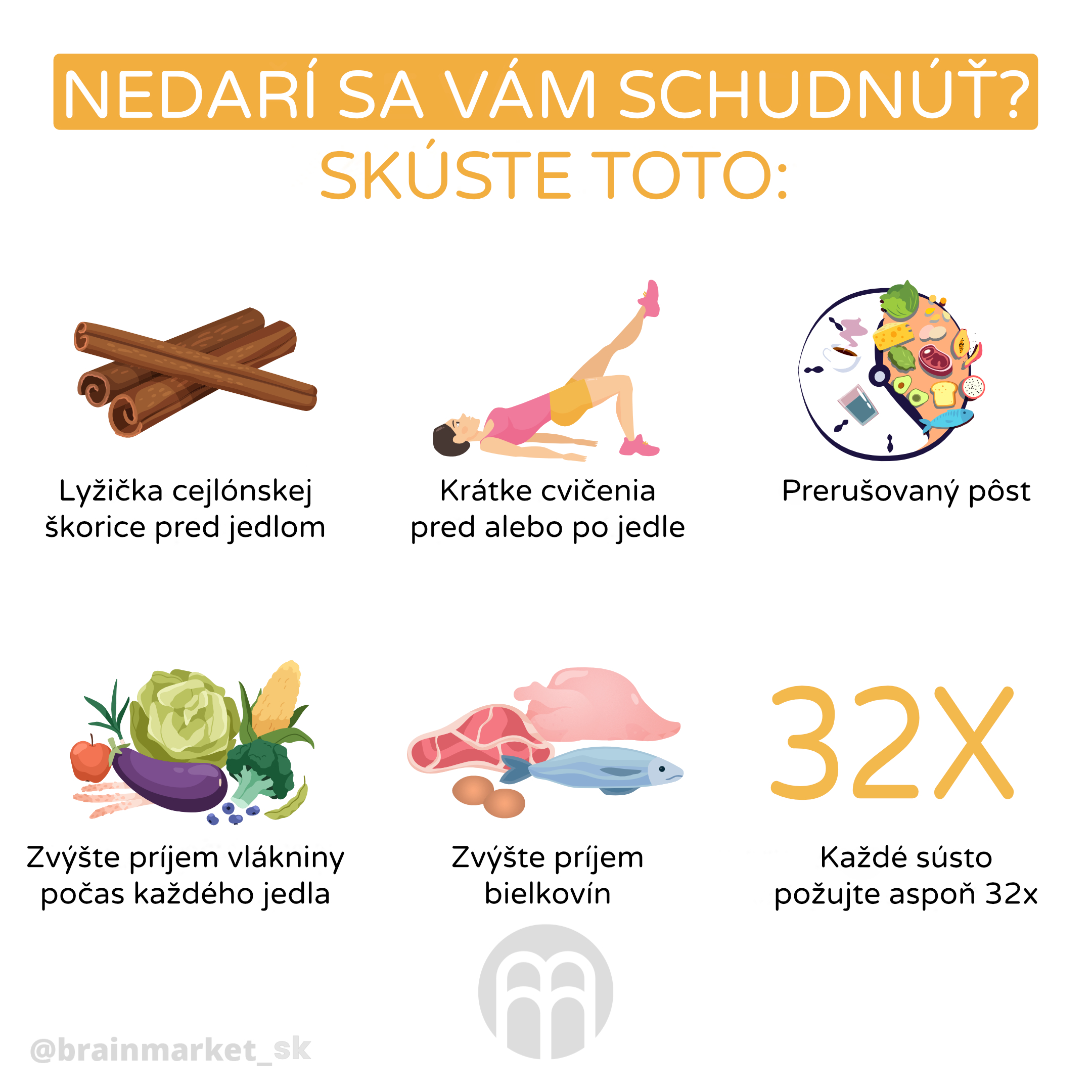 nedari se vam zhubnout_zkuste hotle_infografika_cz