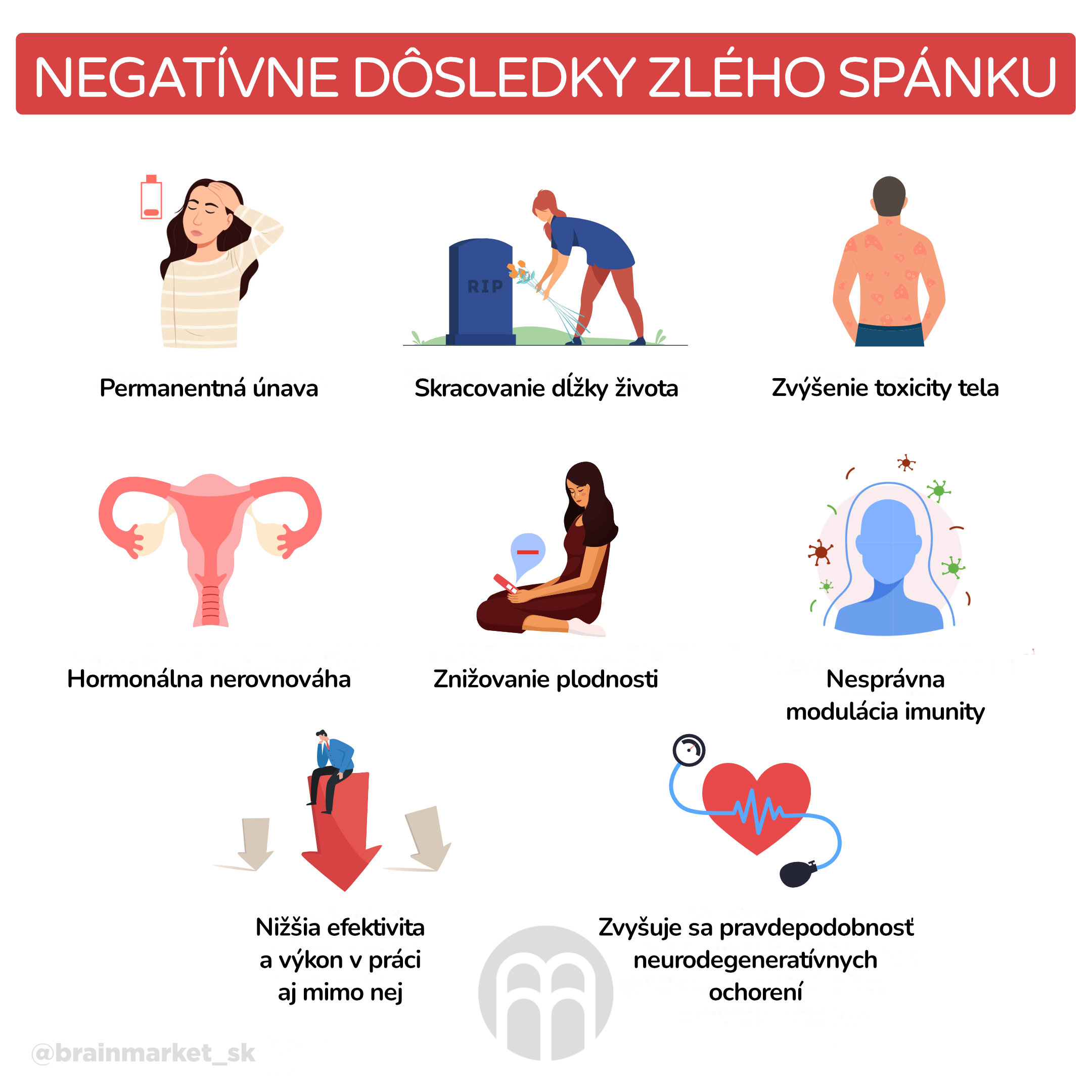 negativni dusledky spatneho spanku_infografika_cz