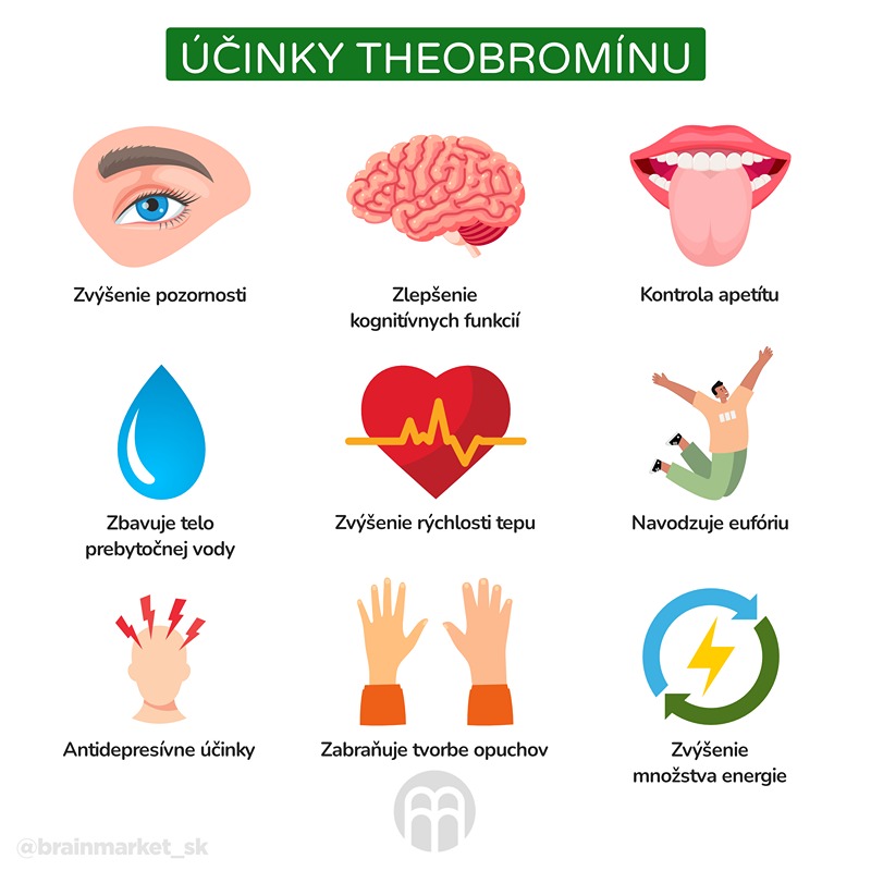 Theobromín a jeho benefity