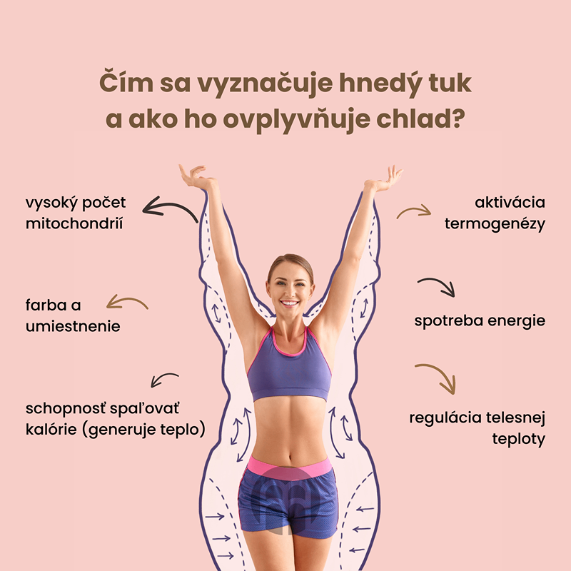 Vystavovanie chladu a chudnutie? Je možné podporiť chudnutie otužovaním?