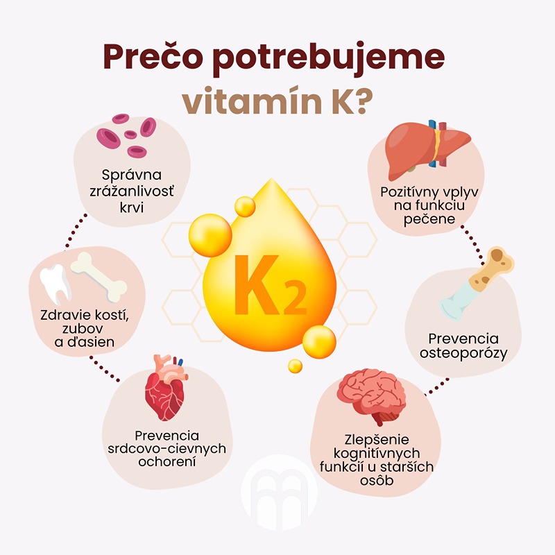 Prečo potrebujeme vitamín K2 a aké sú jeho formy? Vitamín podporujúci zdravie kostí a ciev.