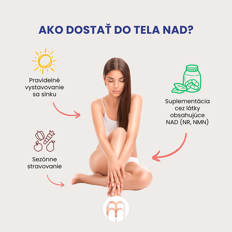 NAD a jeho pozitívny vplyv na naše telo