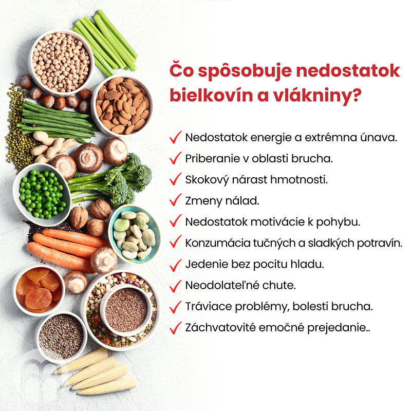 Ako rýchlo schudnúť? Konzumujte dostatok bielkovín a vlákniny.