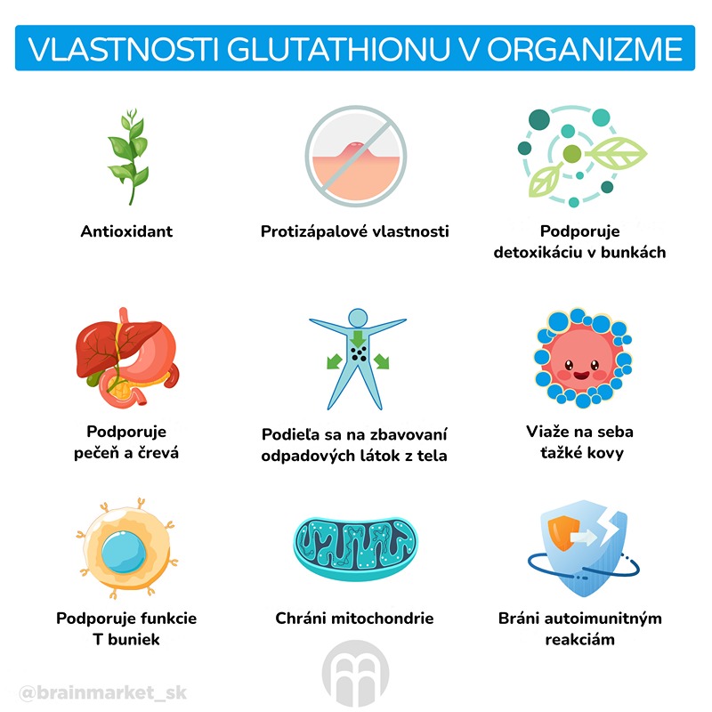 Glutathion - jeho účinky a formy.