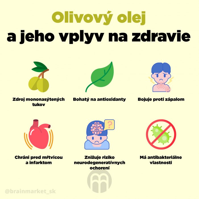 Olivový olej - zlatý zázrak medzi olejmi