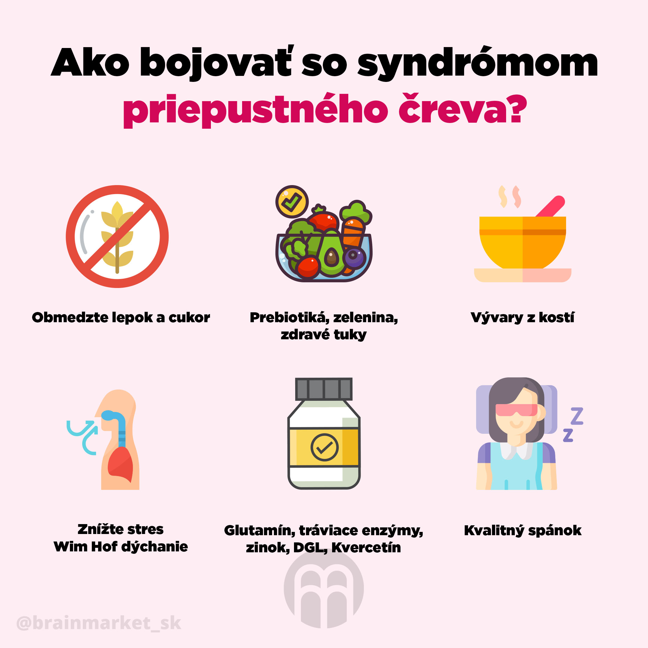 Syndróm priepustného čreva