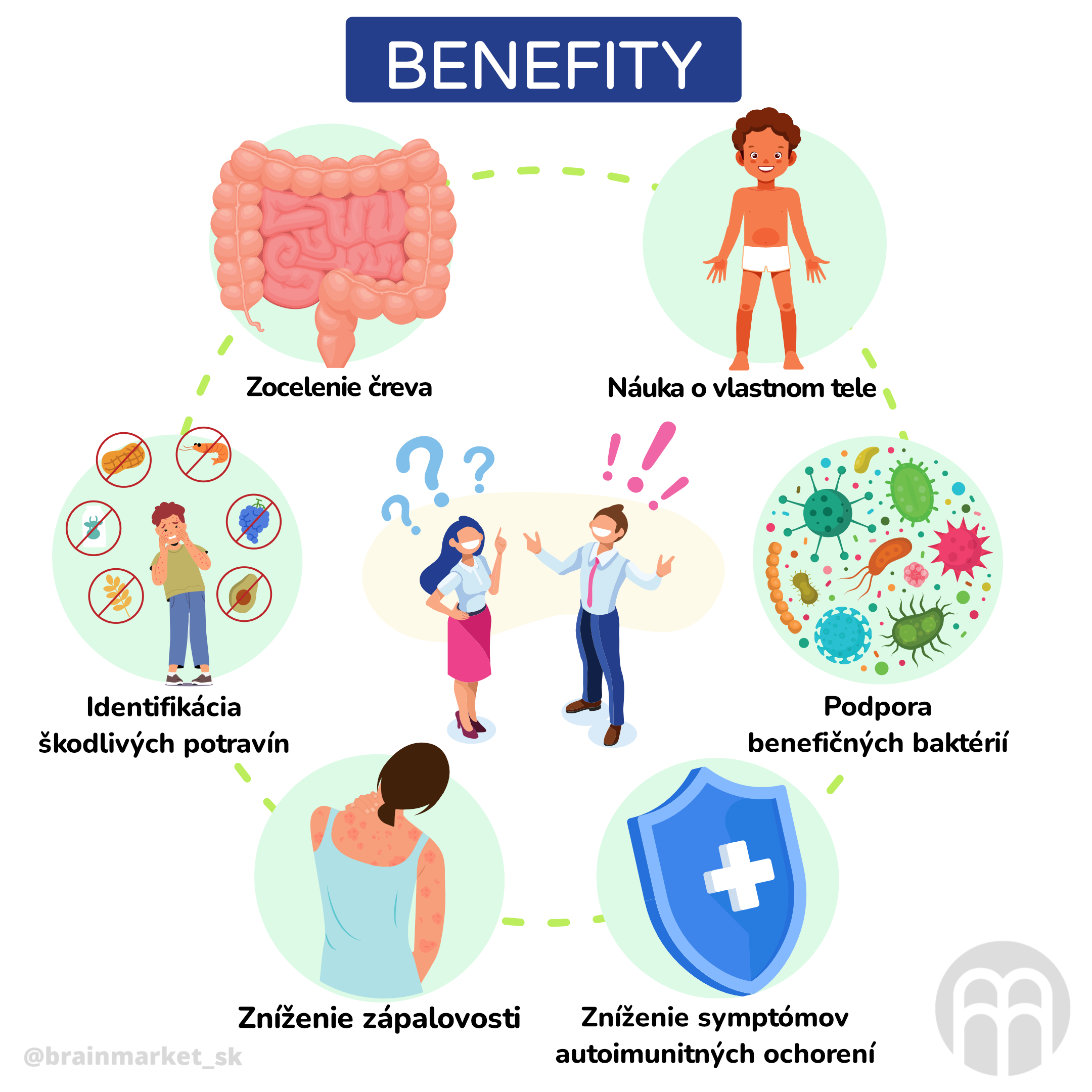 AIP diéta – benefity autoimunitného protokolu