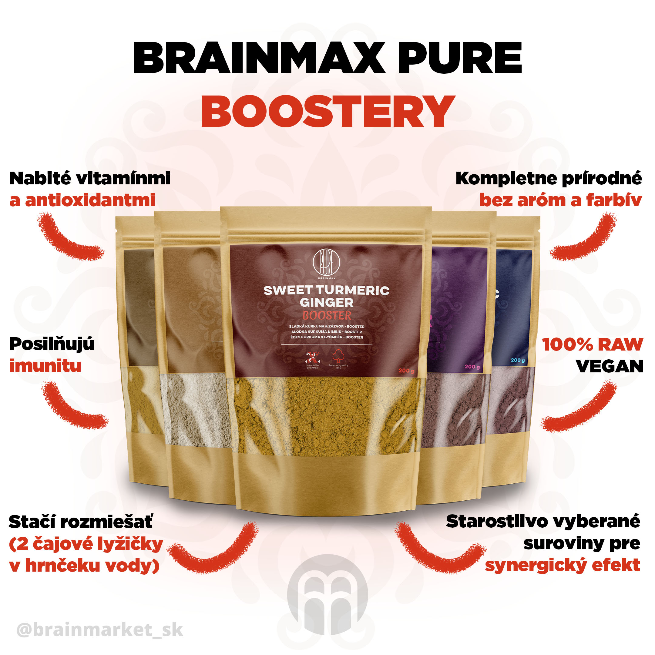 BrainMax Boosters - zdroj energie, vitality a antioxidantov