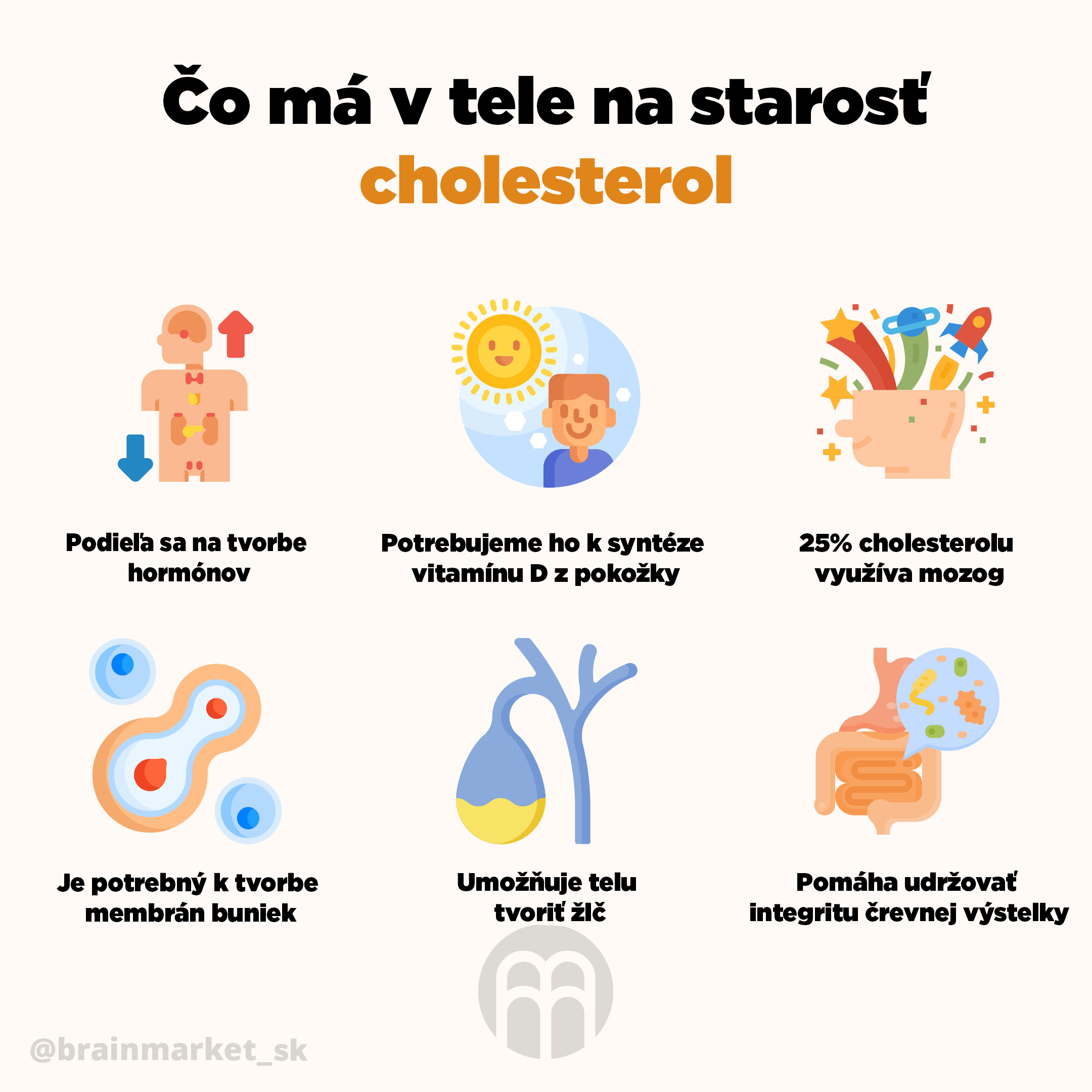 7 spôsobov ako znížiť hladinu cholesterolu