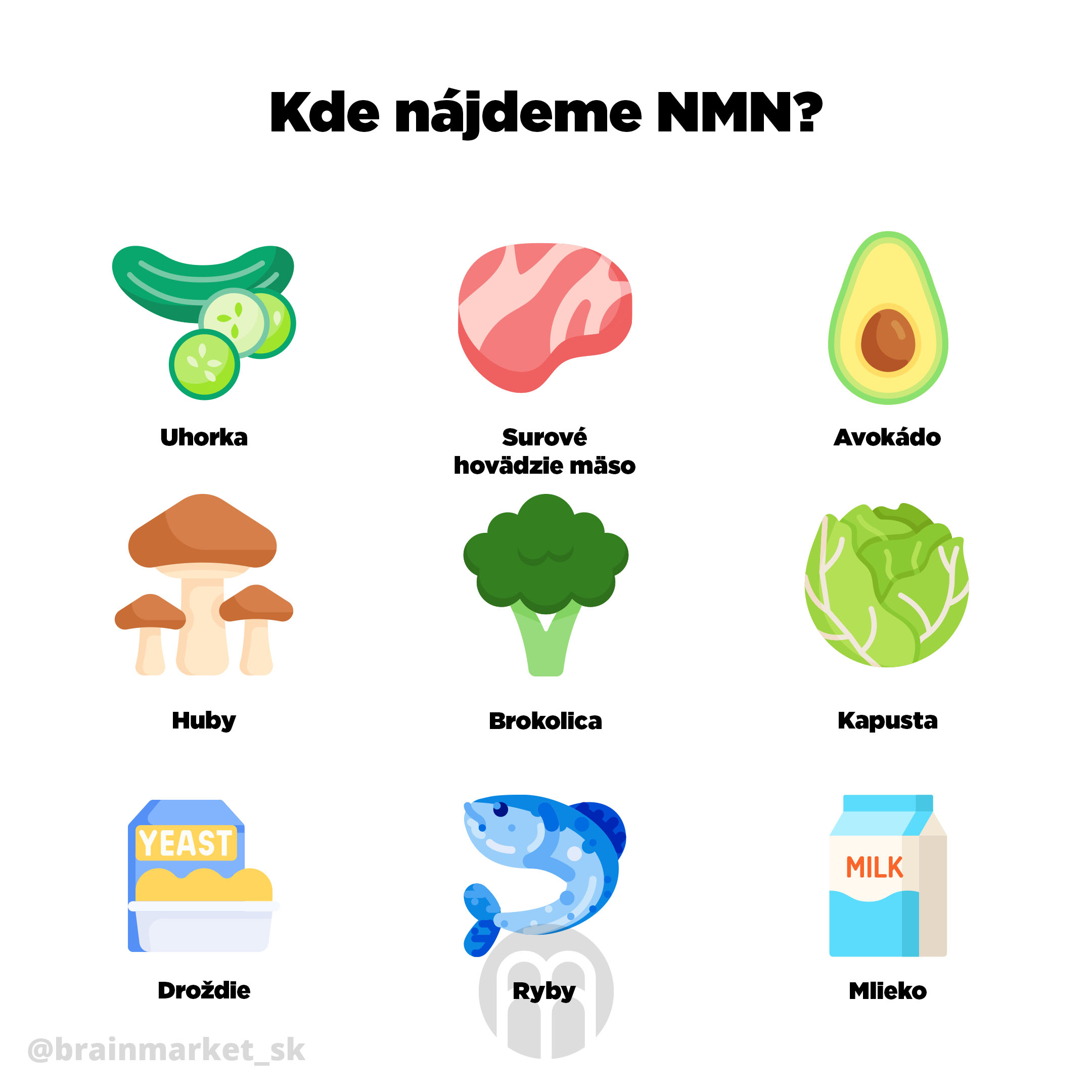 Ako eNeMeN funguje a k čomu je dobré?