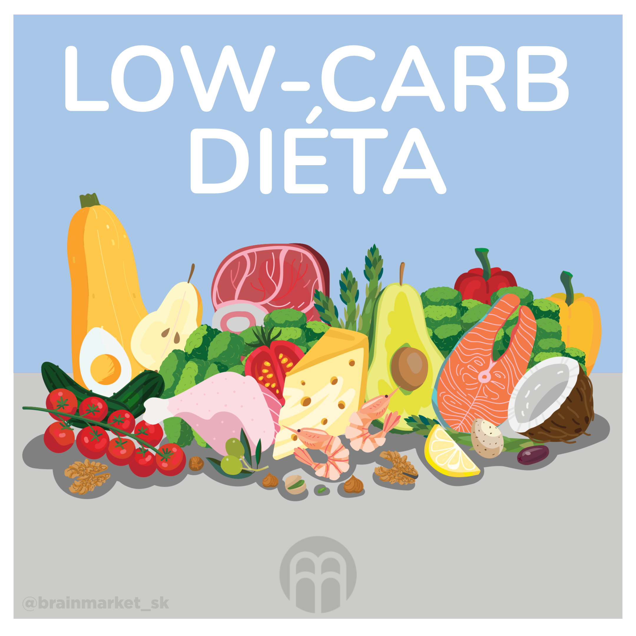 8 benefitov low-carb diéty