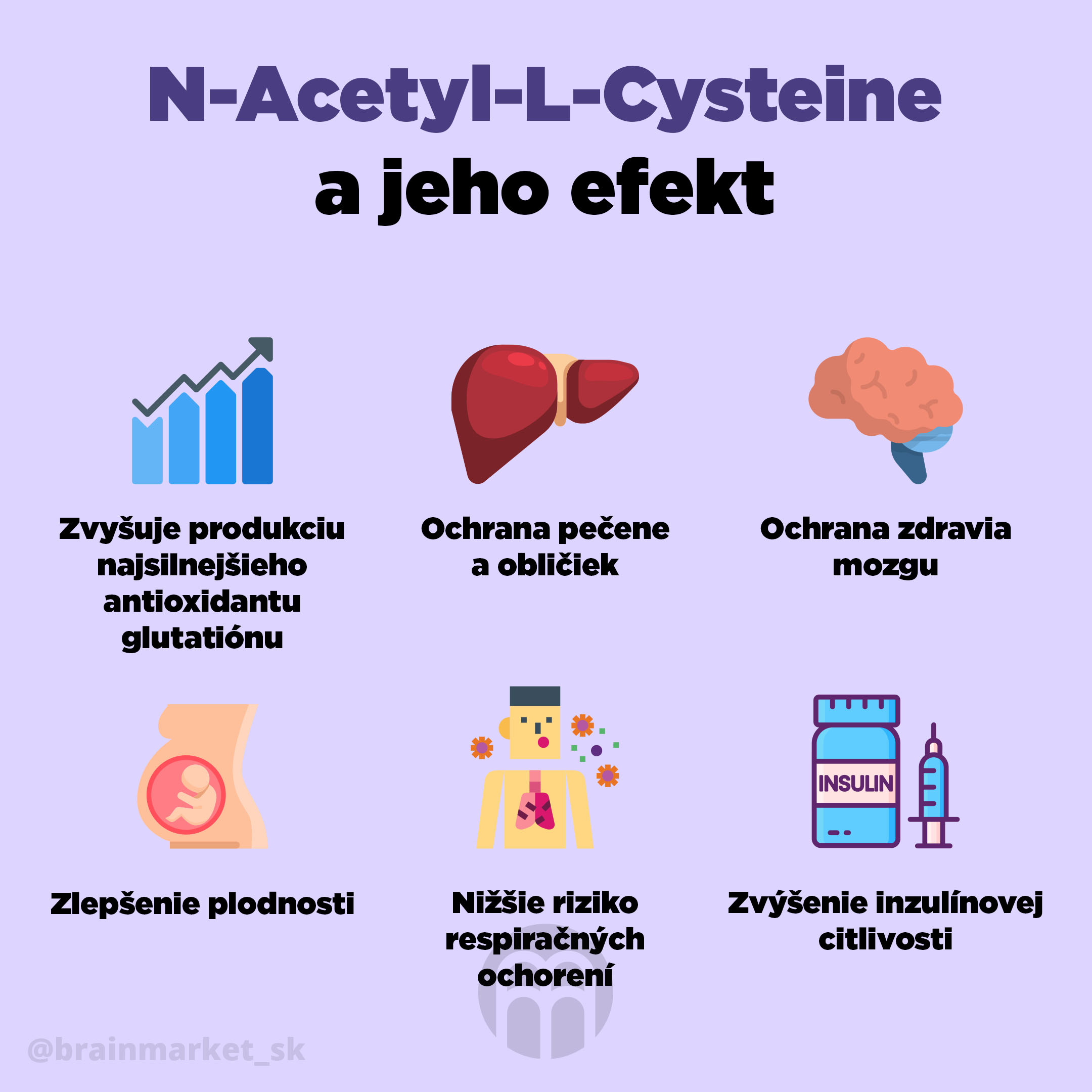 7 dôvodov prečo potrebujete NAC (N-Acetyl-L-Cysteín)