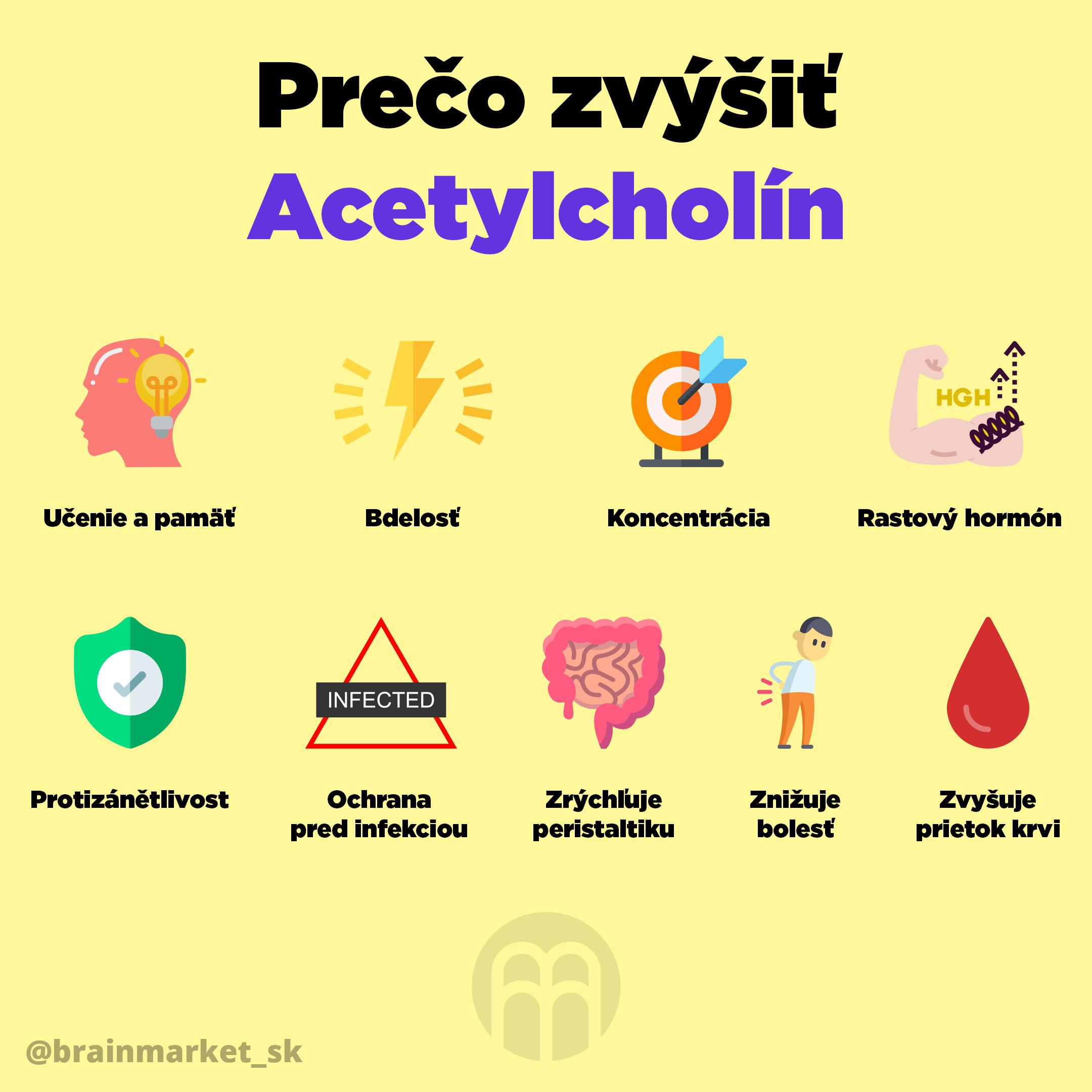 Na čo je acetylcholín? A 9 dôvodov, prečo ho zvýšiť!