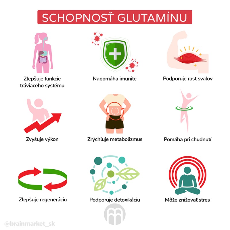 L-Glutamin: aminokyselina plná prínosov