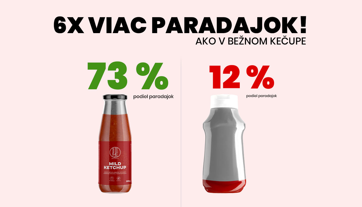 Kečup - podľa čoho vybrať ten správny?