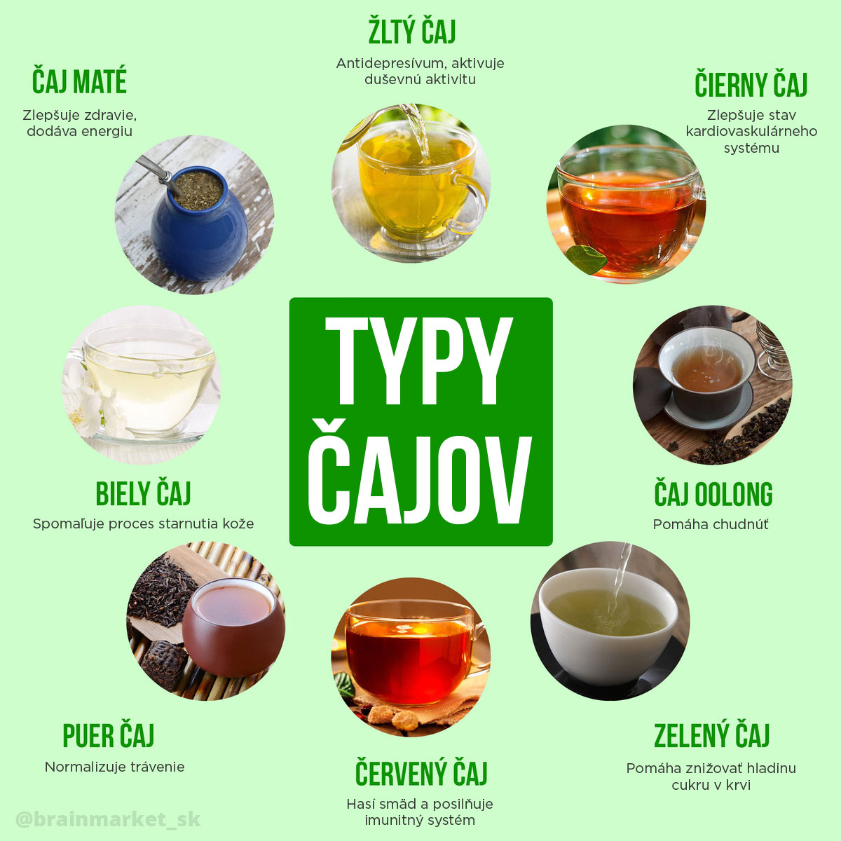 Objavte silu čajov: 10 najzdravších čajov
